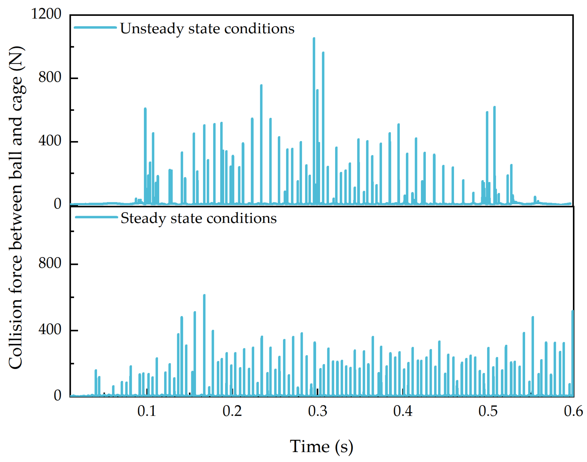 Lubricants 13 00249 g020