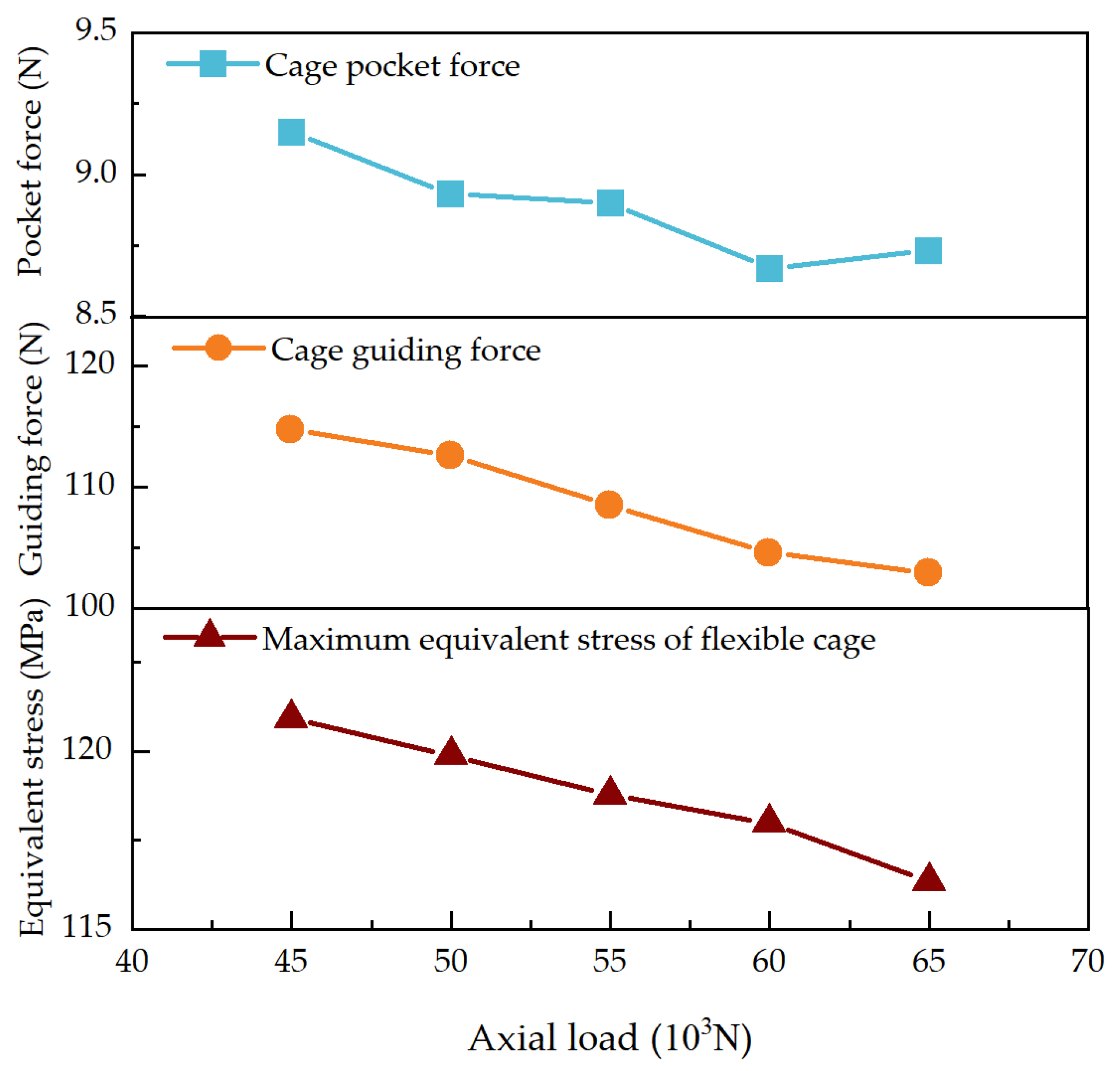 Lubricants 13 00249 g024