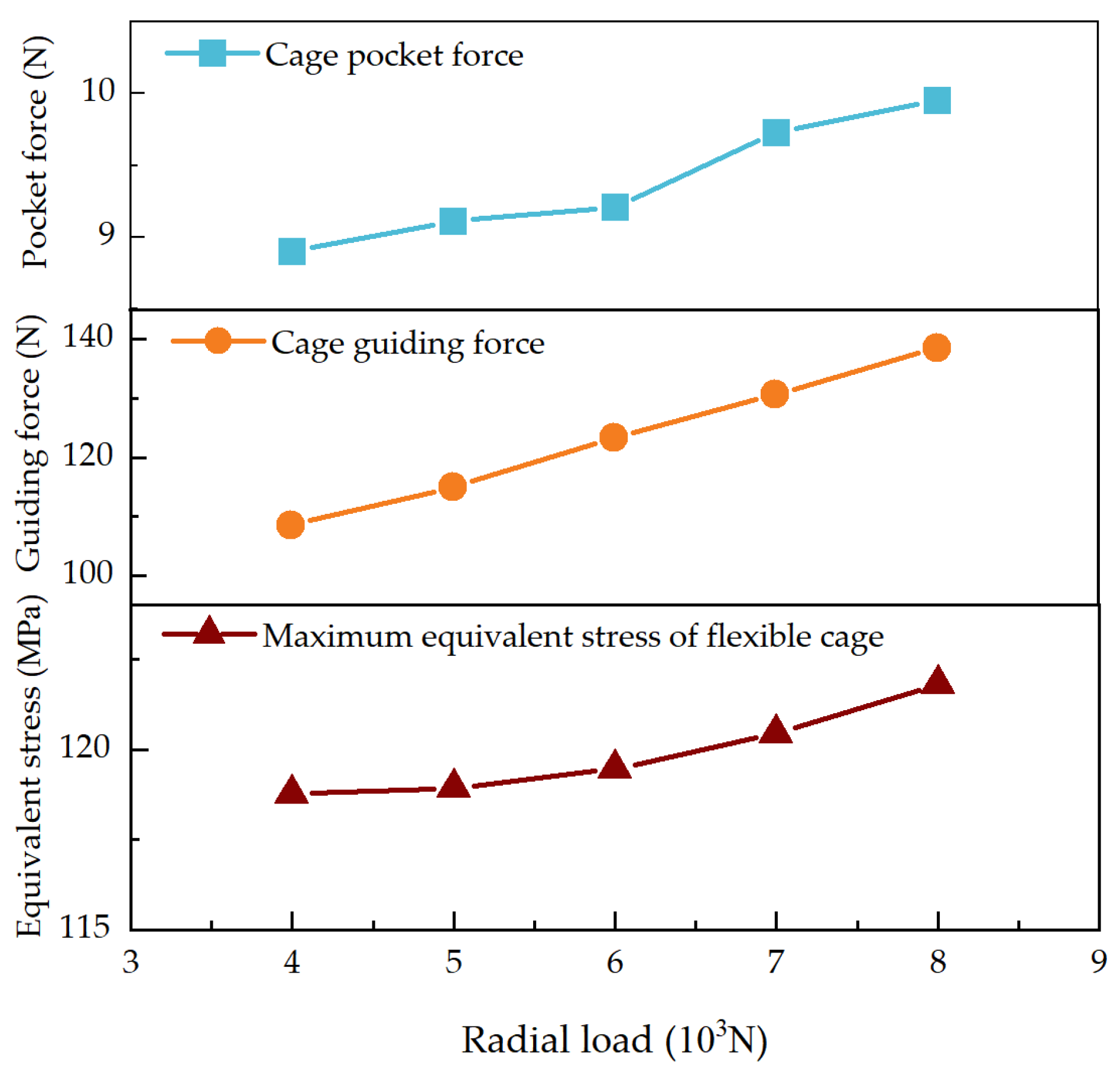 Lubricants 13 00249 g027