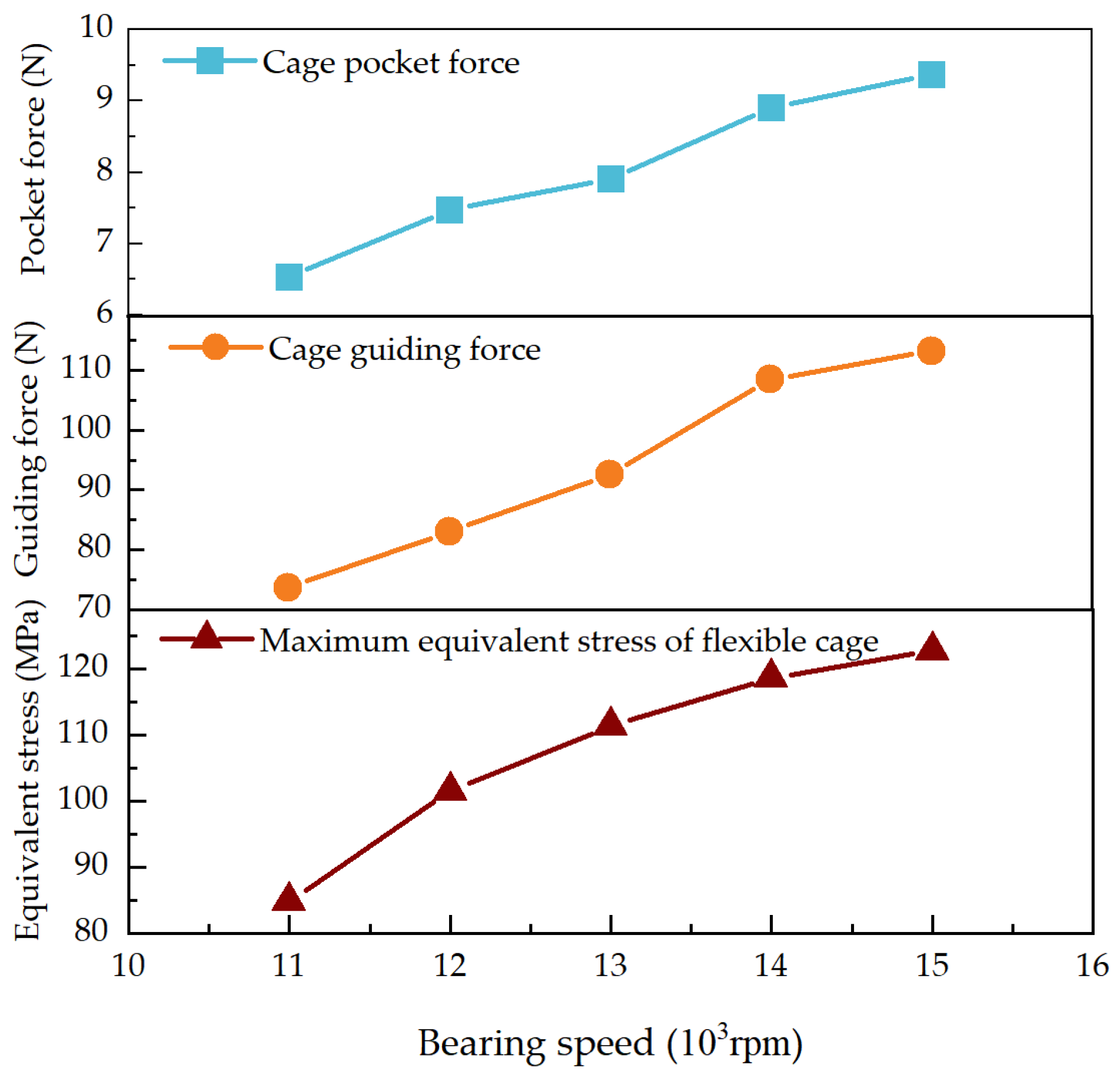 Lubricants 13 00249 g030