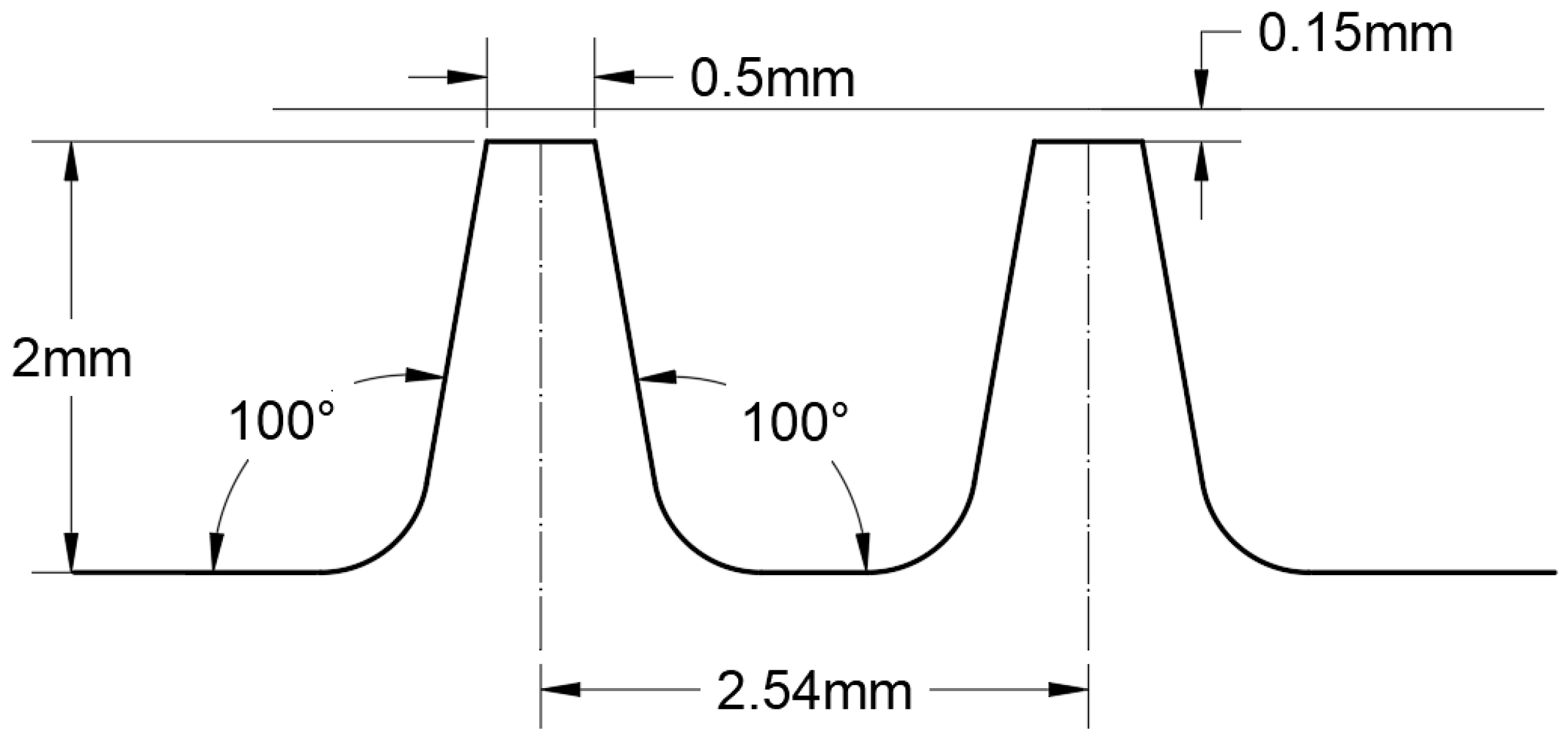 Lubricants 13 00250 g001