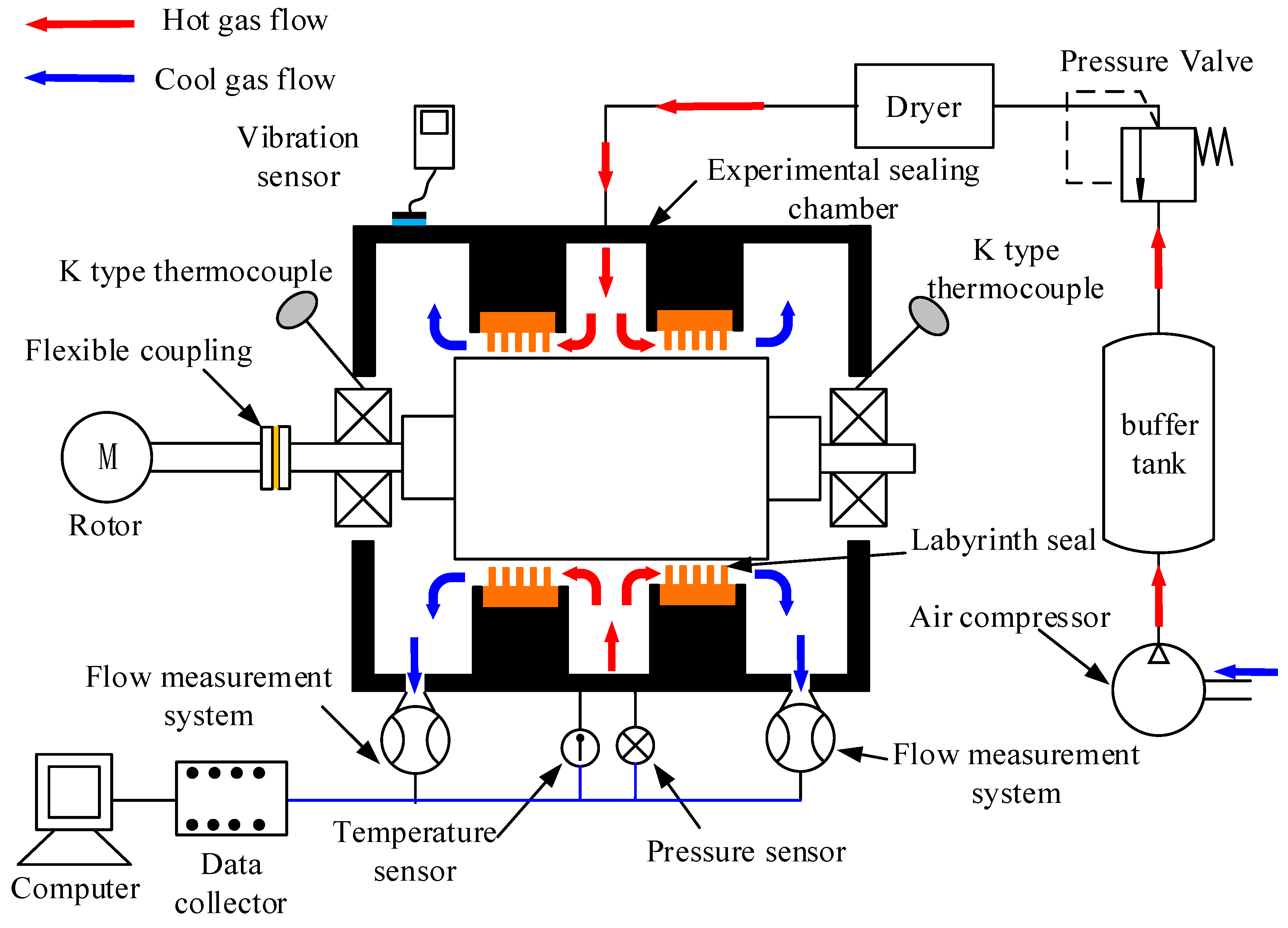 Lubricants 13 00250 g005