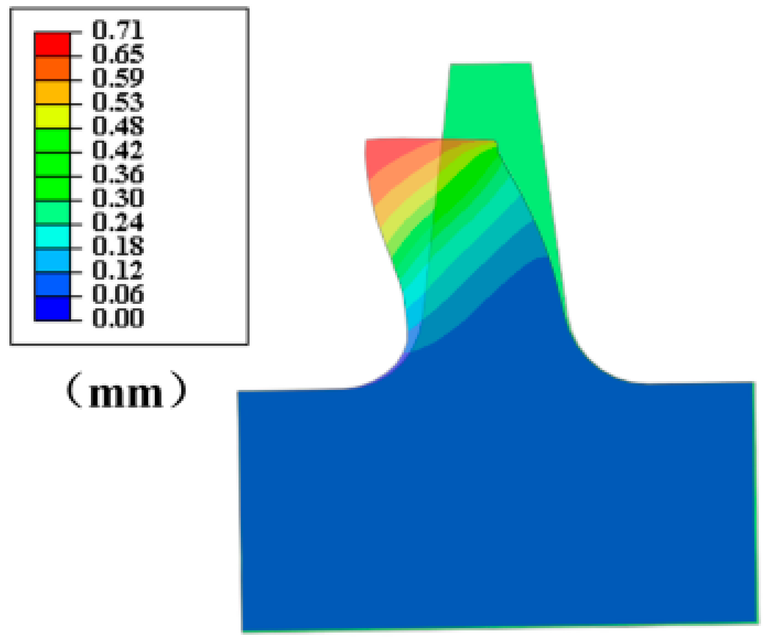 Lubricants 13 00250 g016