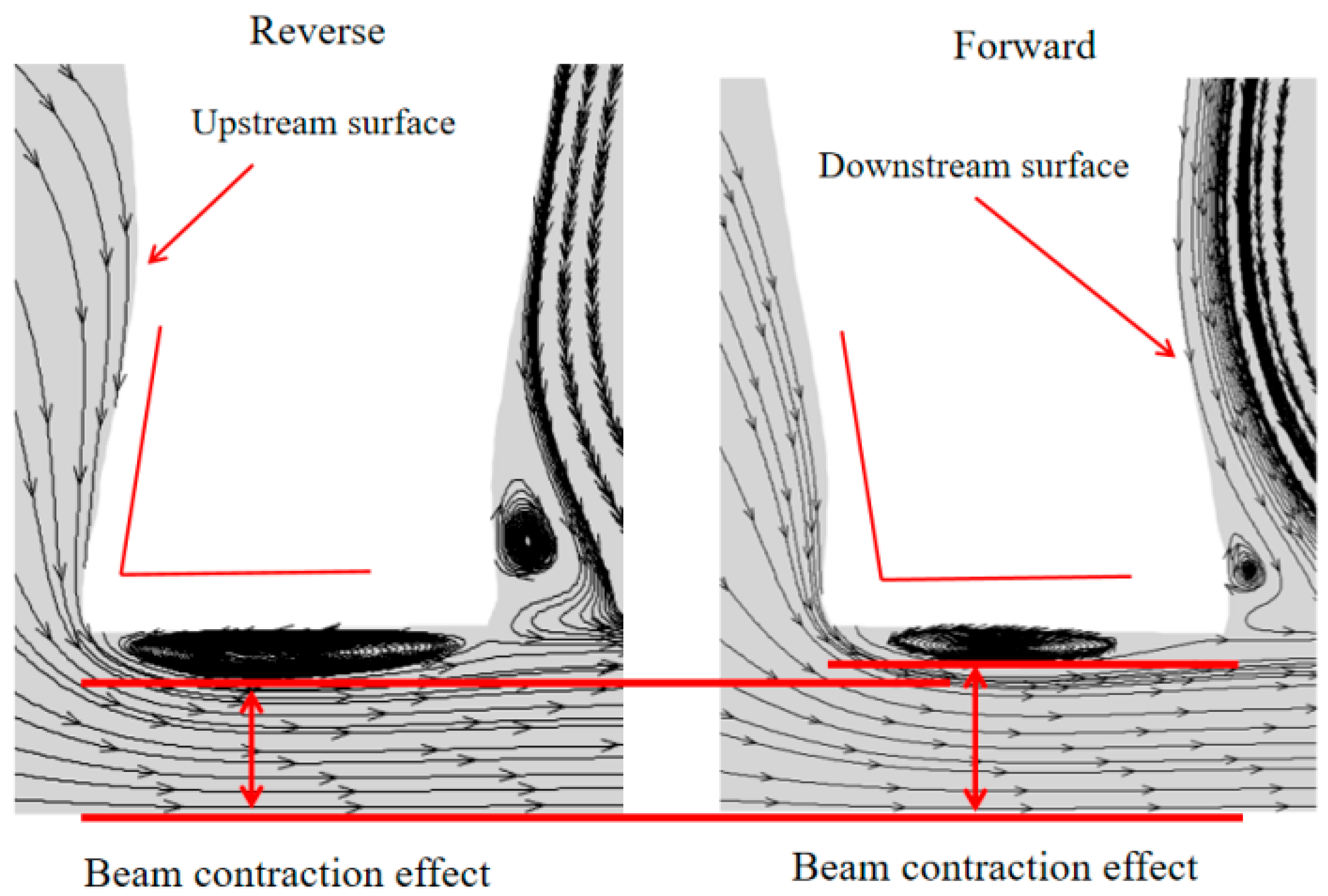 Lubricants 13 00250 g018