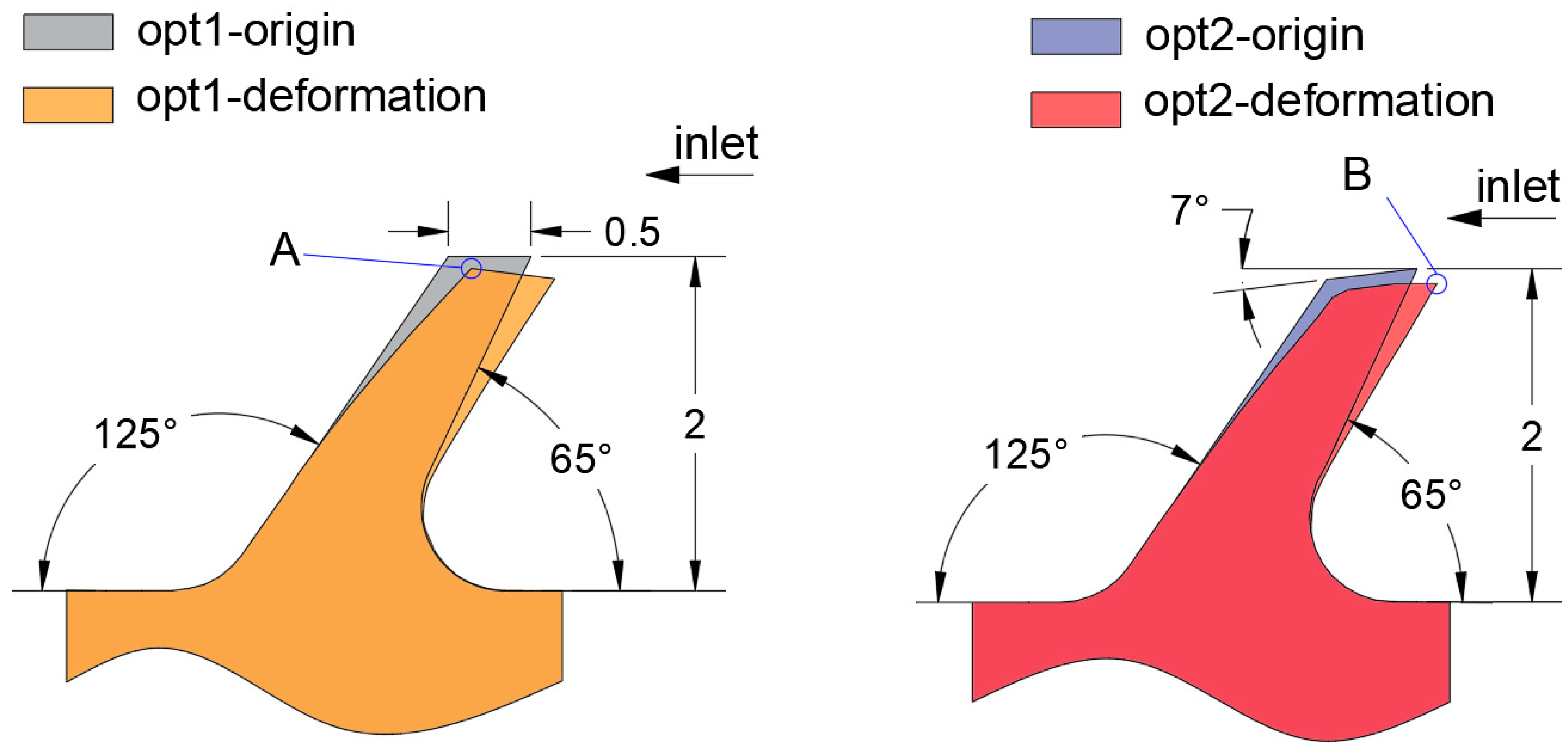Lubricants 13 00250 g024