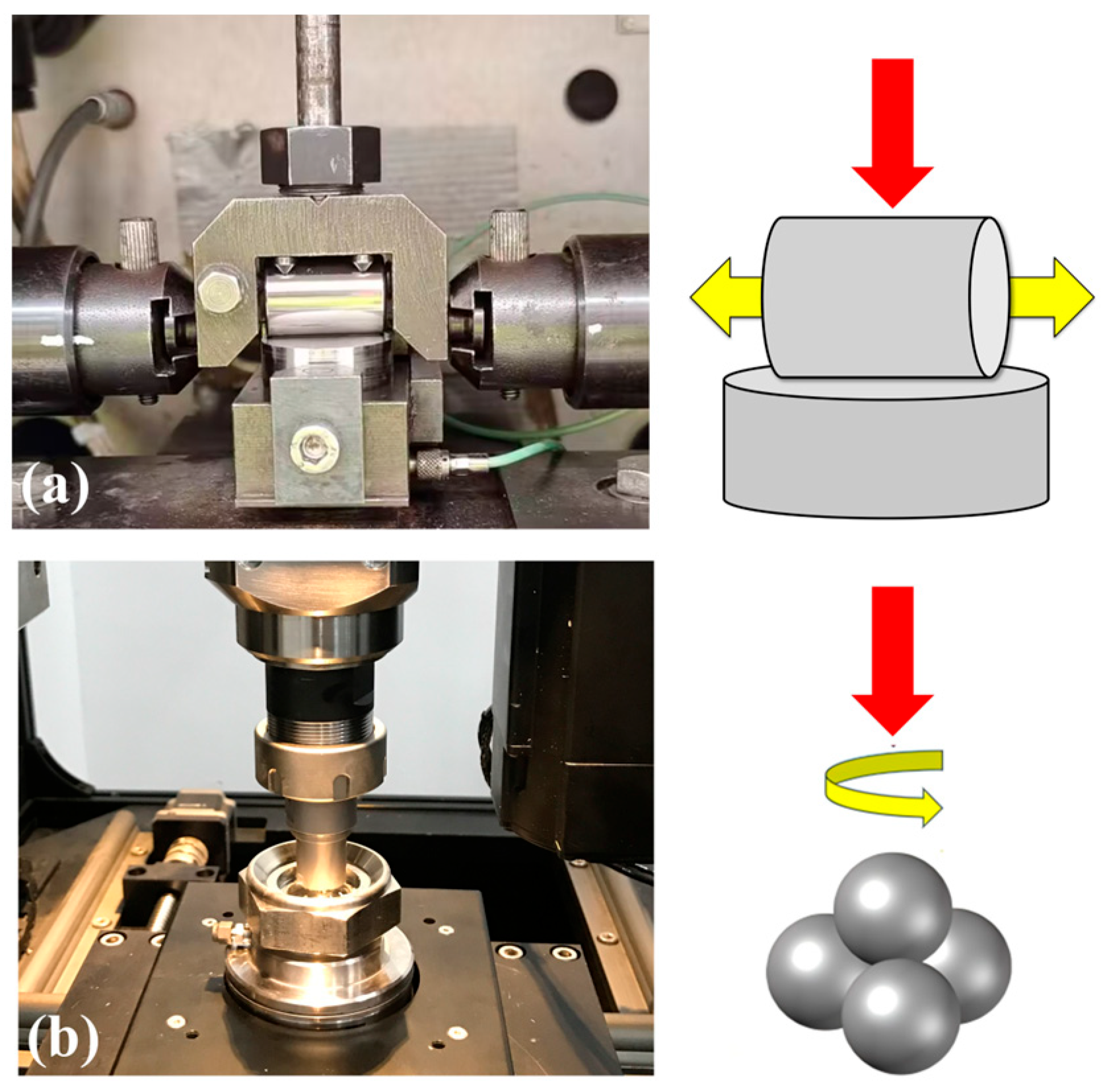 Lubricants 13 00252 g003