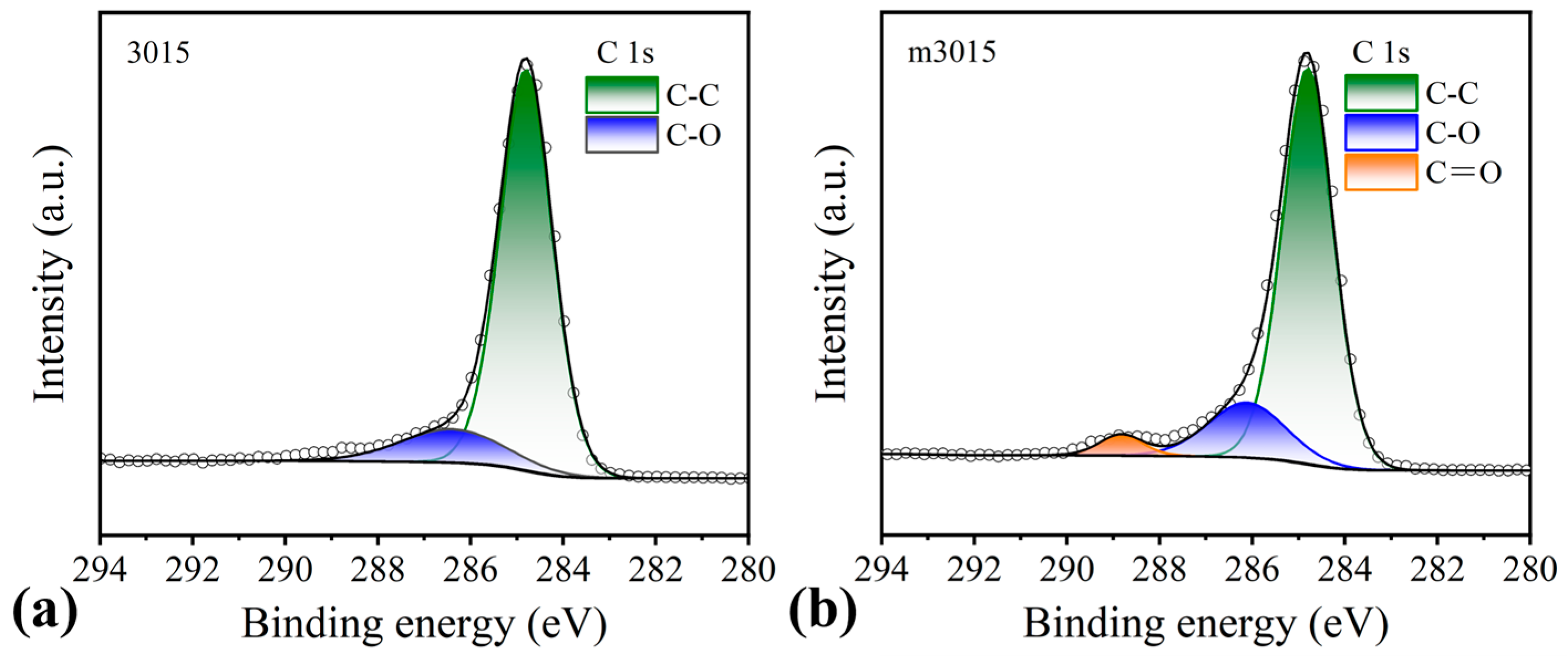 Lubricants 13 00252 g014