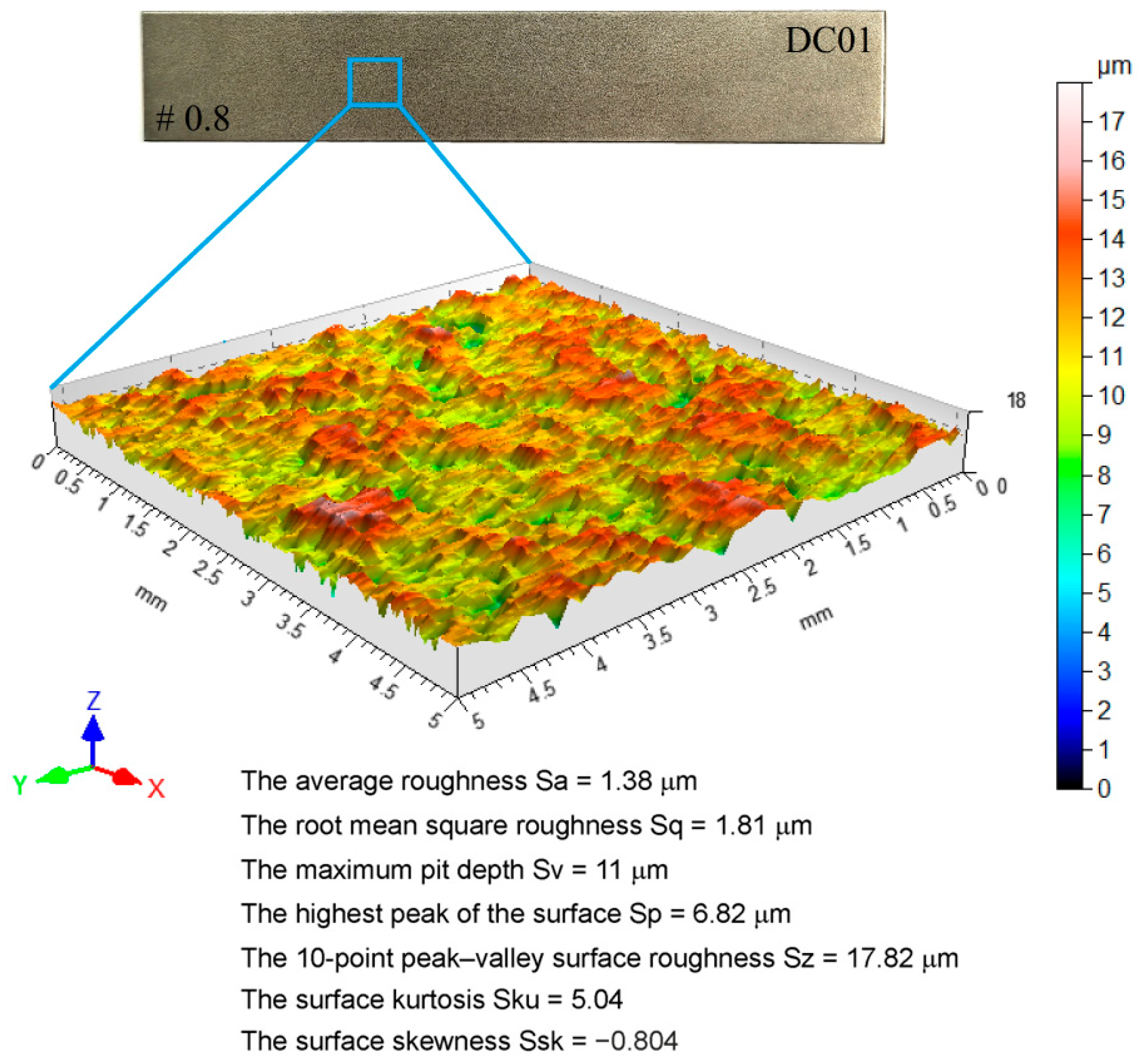 Lubricants 13 00255 g001 Lubricants 13 00255 g001