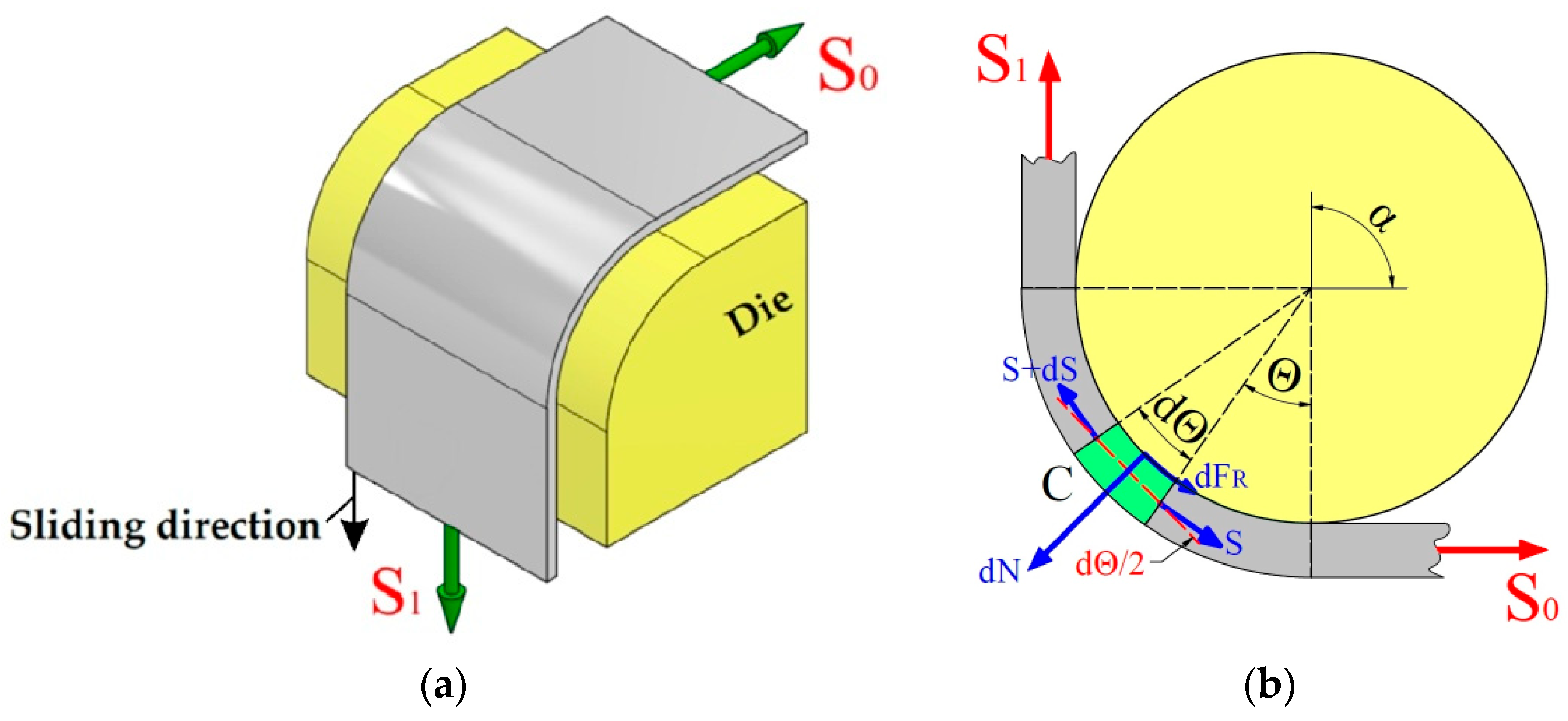Lubricants 13 00255 g004 Lubricants 13 00255 g004