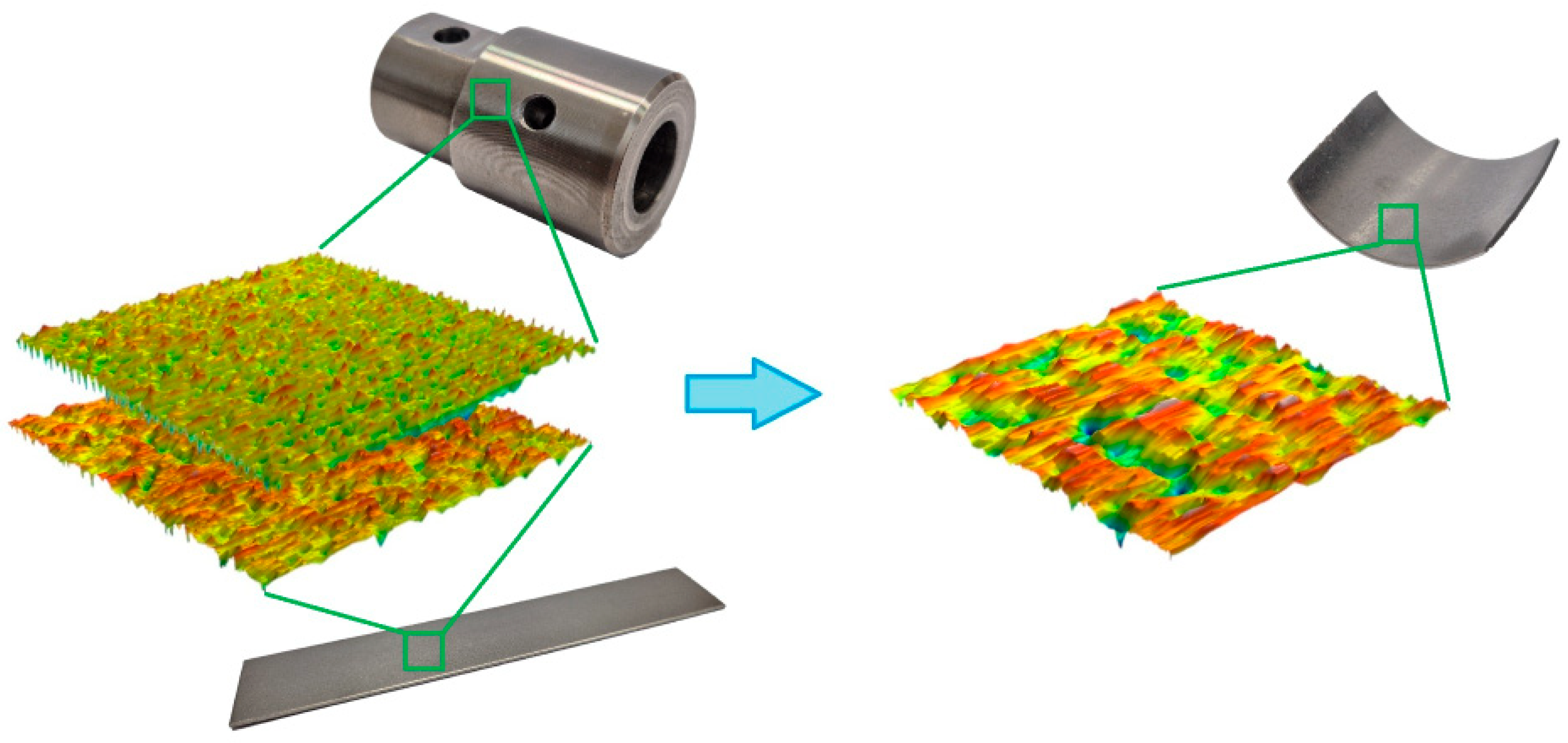 Lubricants 13 00255 g011 Lubricants 13 00255 g011