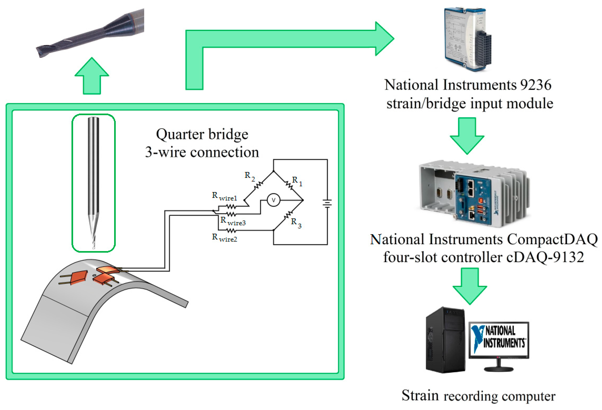 Lubricants 13 00255 g016 Lubricants 13 00255 g016