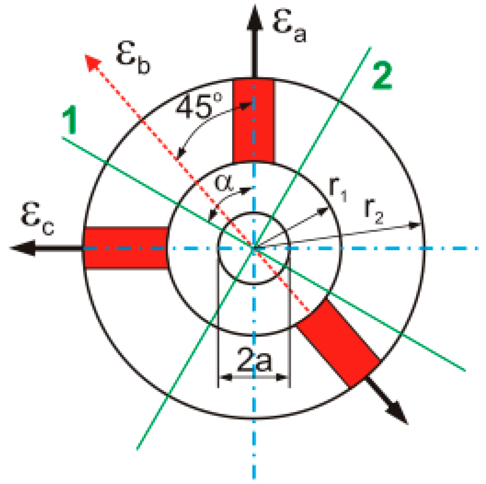 Lubricants 13 00255 g018 Lubricants 13 00255 g018
