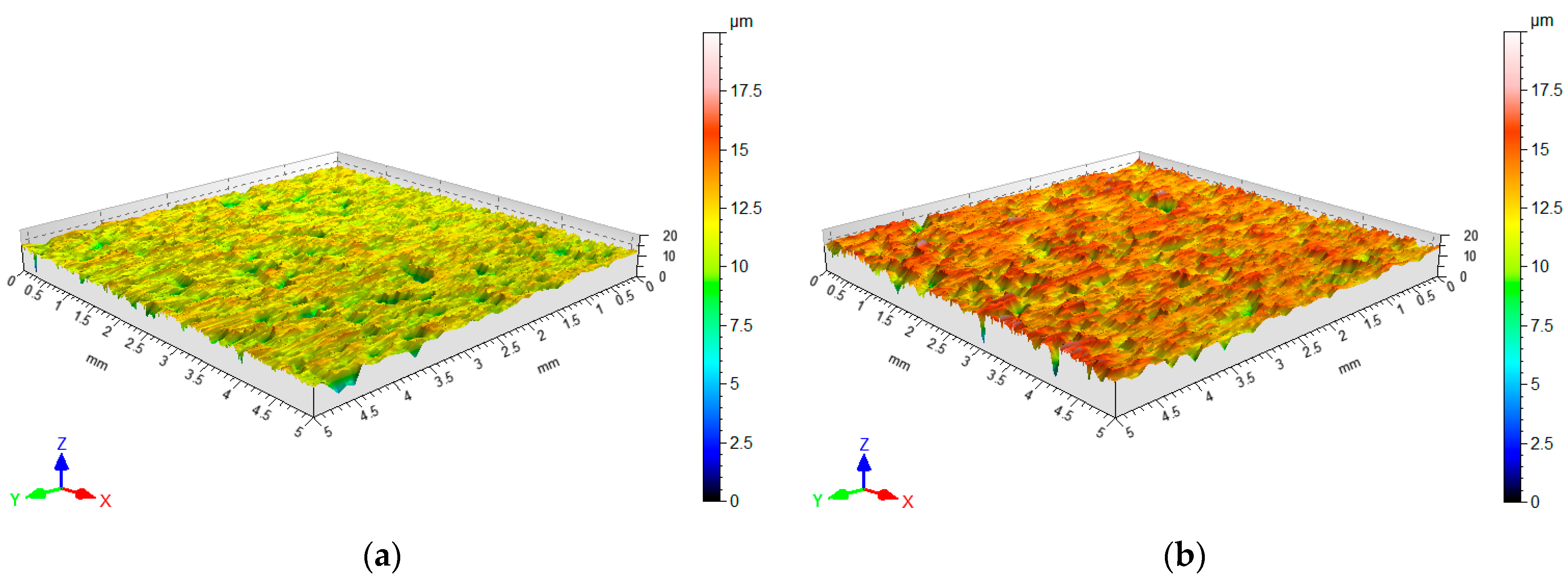 Lubricants 13 00255 g020a Lubricants 13 00255 g020a