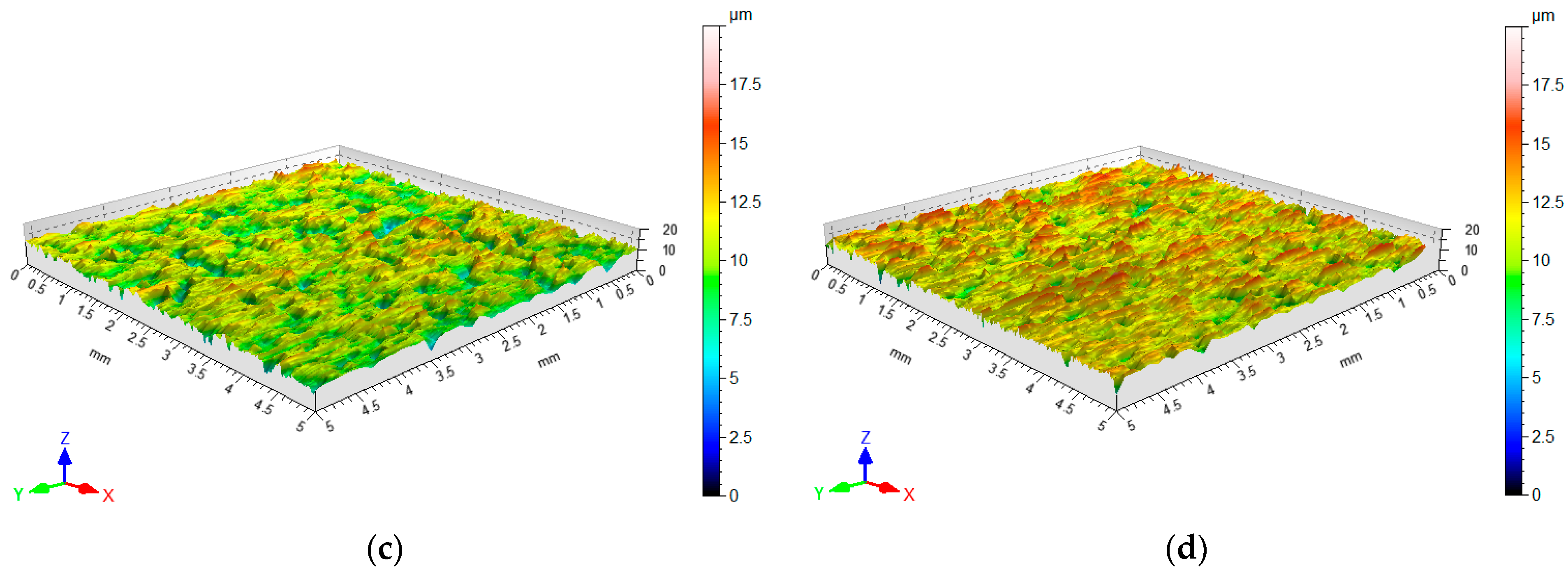 Lubricants 13 00255 g020b Lubricants 13 00255 g020b