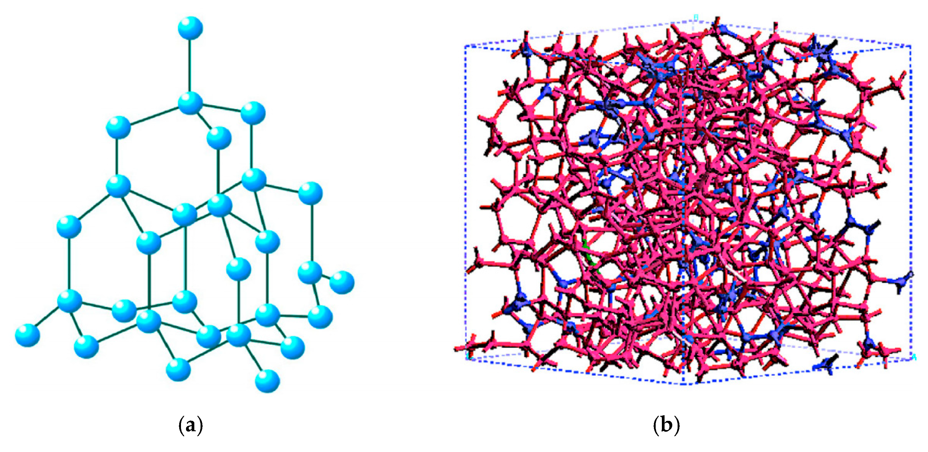Lubricants 13 00257 g002 Lubricants 13 00257 g002