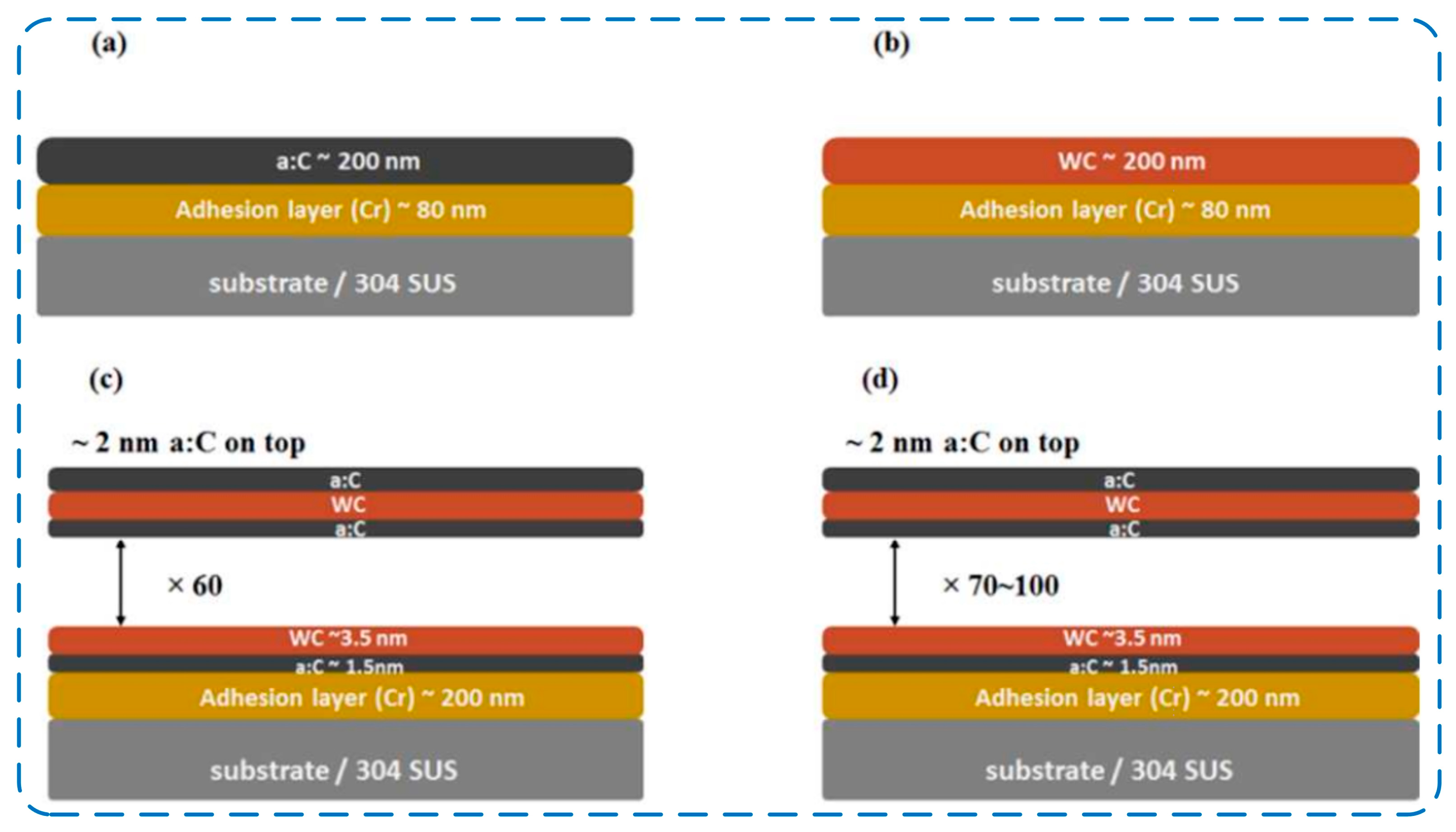 Lubricants 13 00257 g010 Lubricants 13 00257 g010