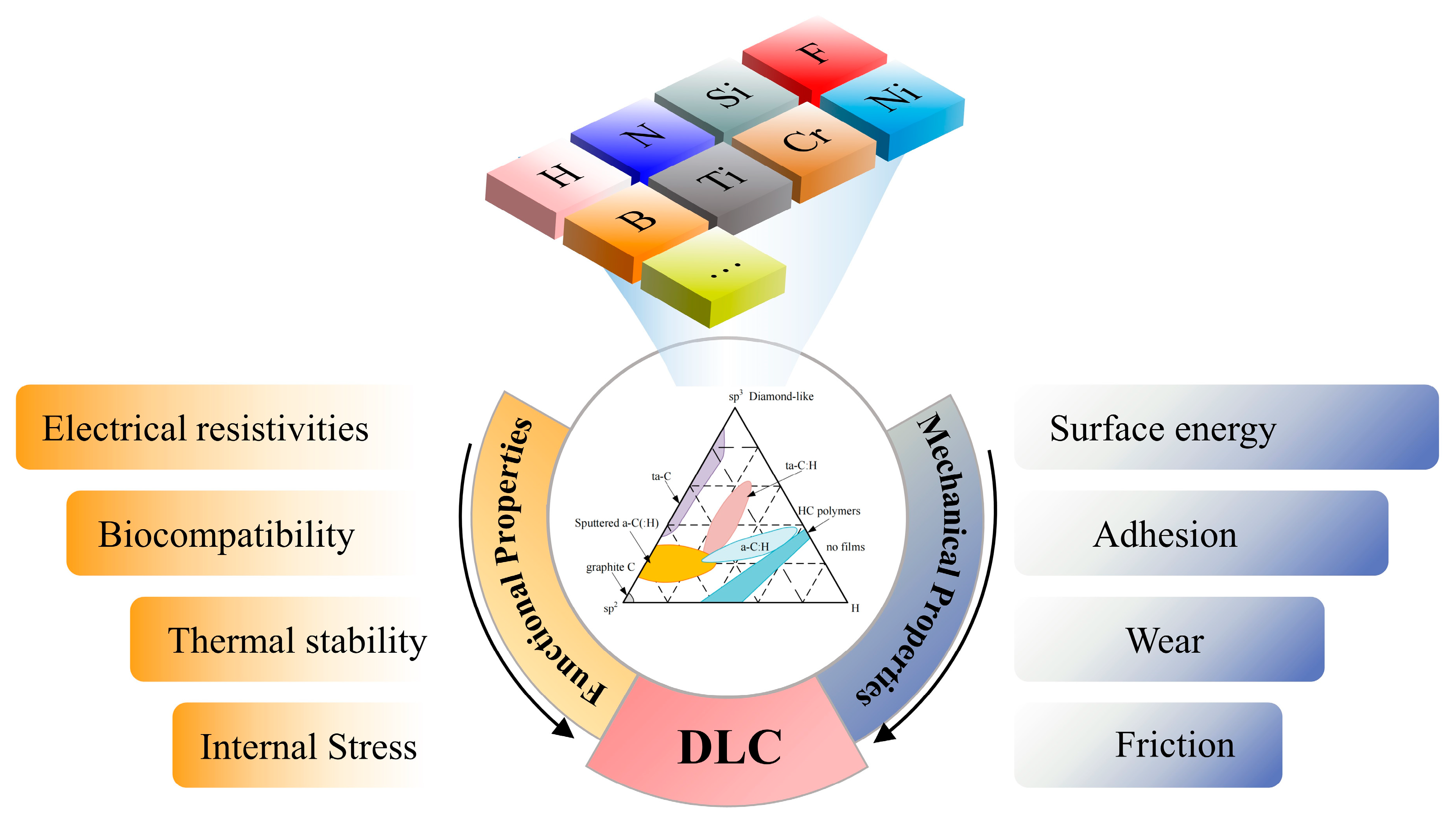 Lubricants 13 00257 g012 Lubricants 13 00257 g012