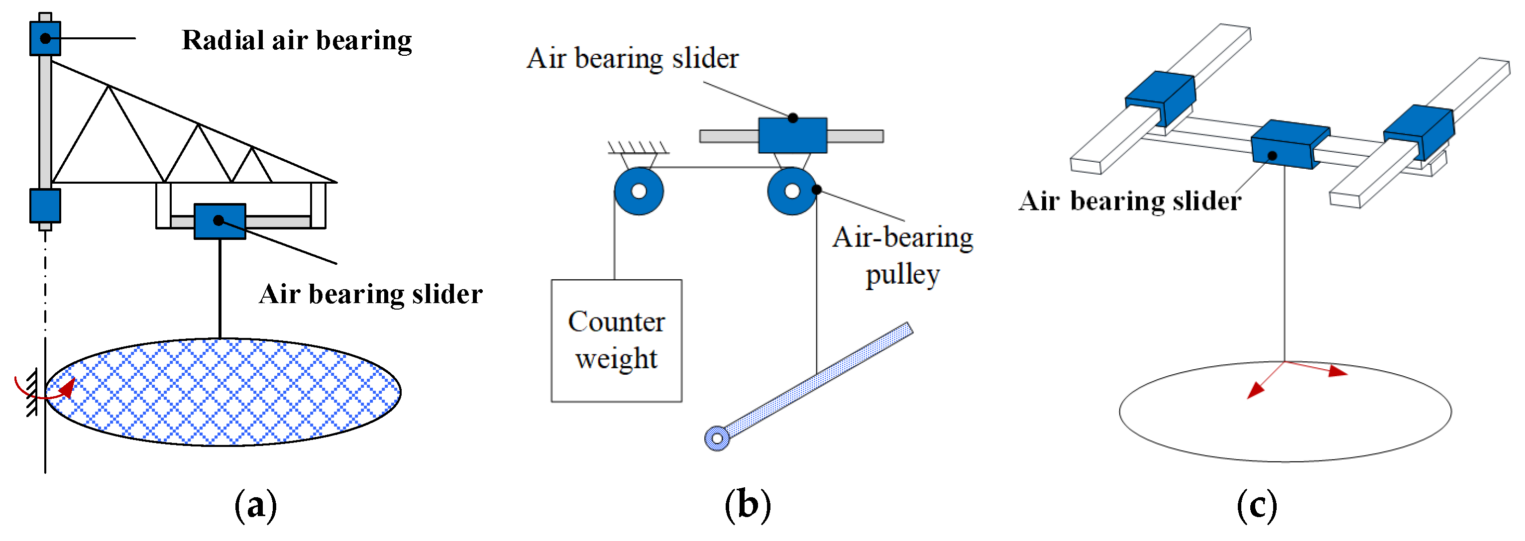 Lubricants 13 00258 g006