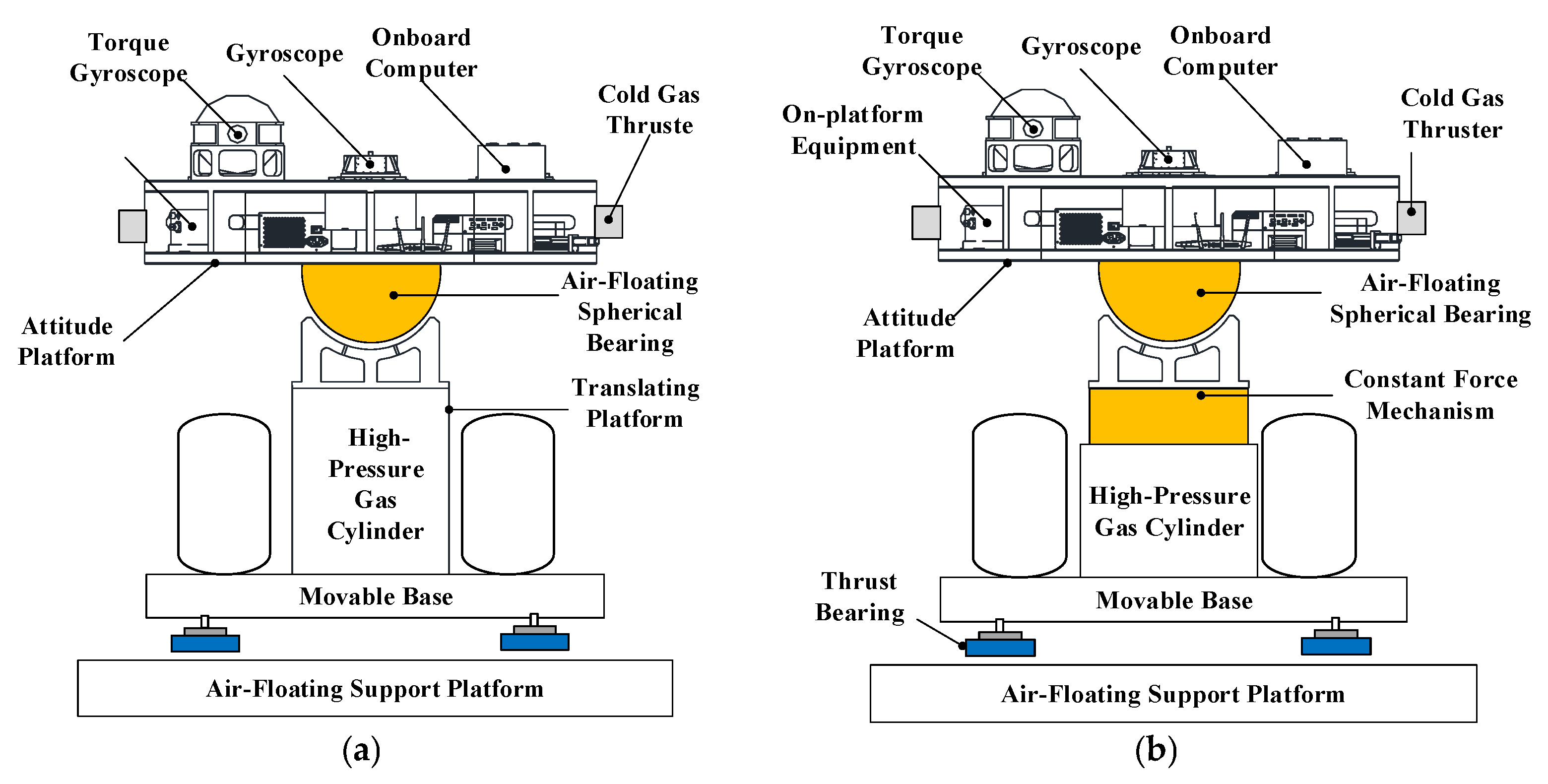 Lubricants 13 00258 g022