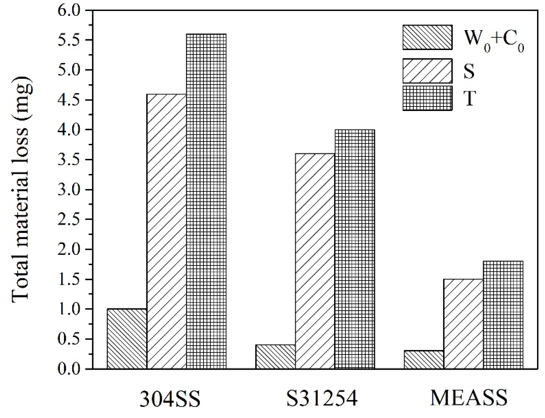 Lubricants 13 00260 g007