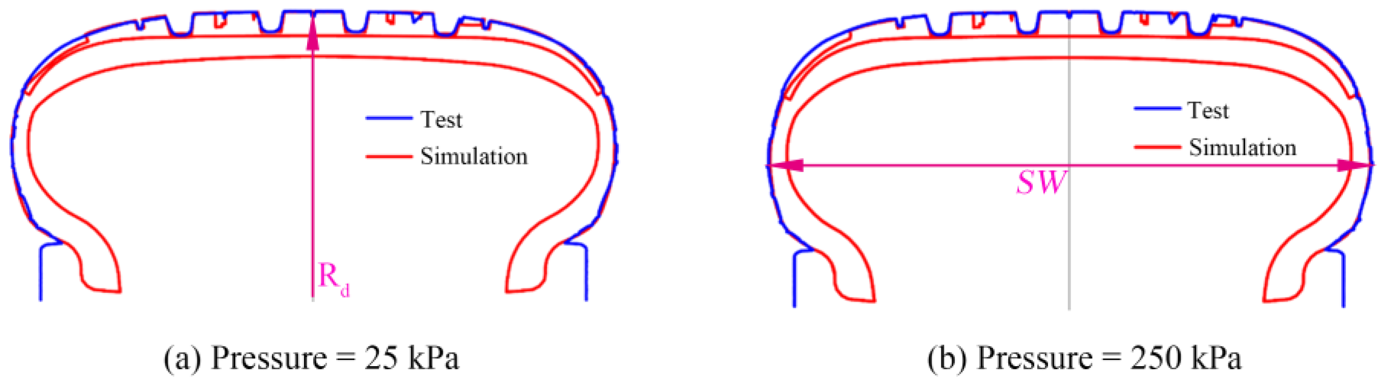 Lubricants 13 00261 g004