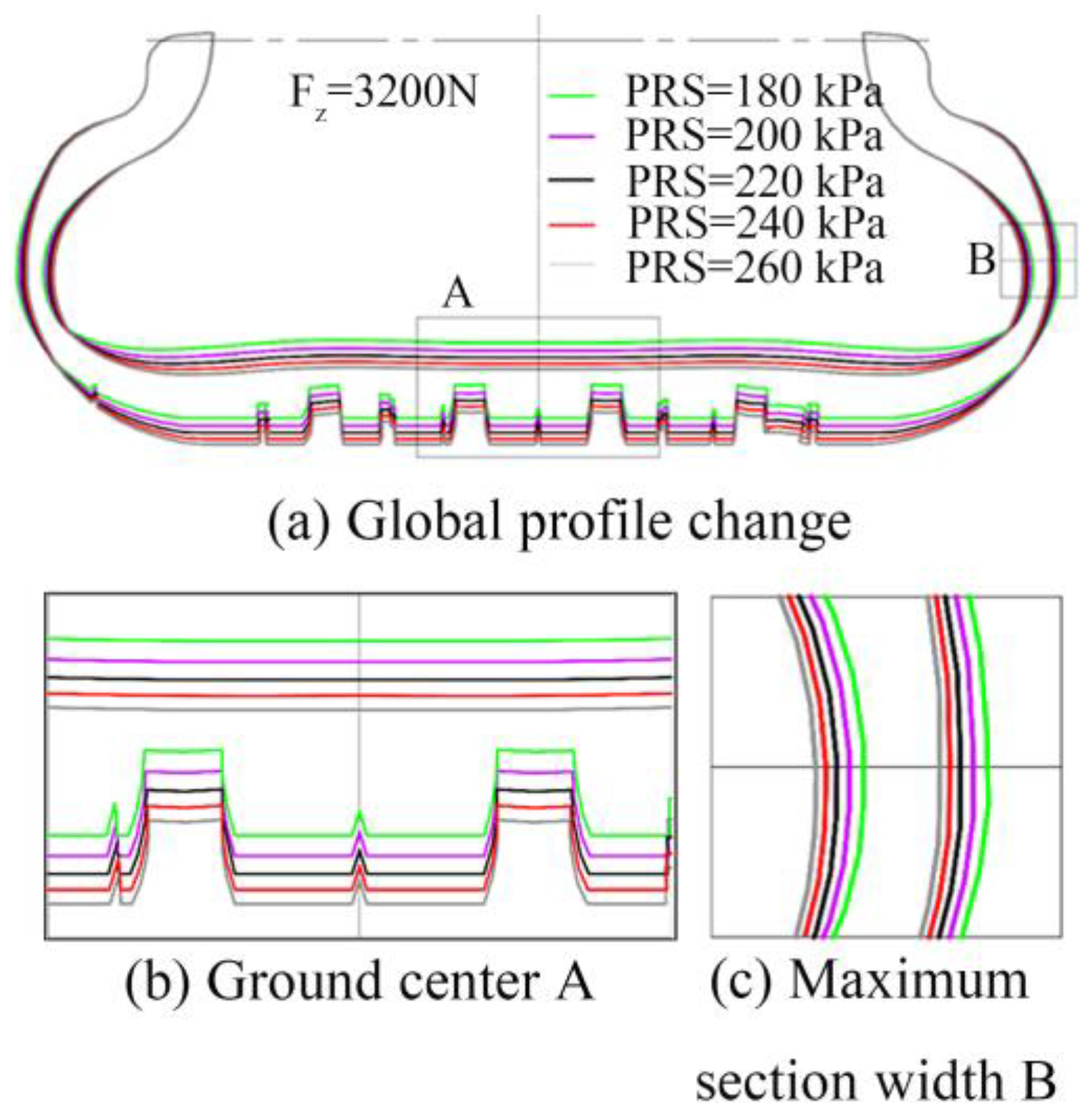 Lubricants 13 00261 g008