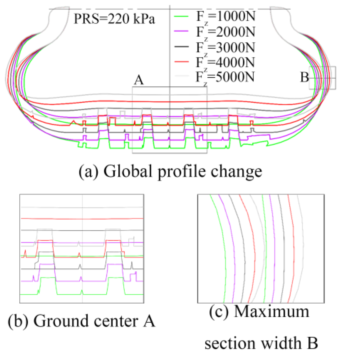 Lubricants 13 00261 g014
