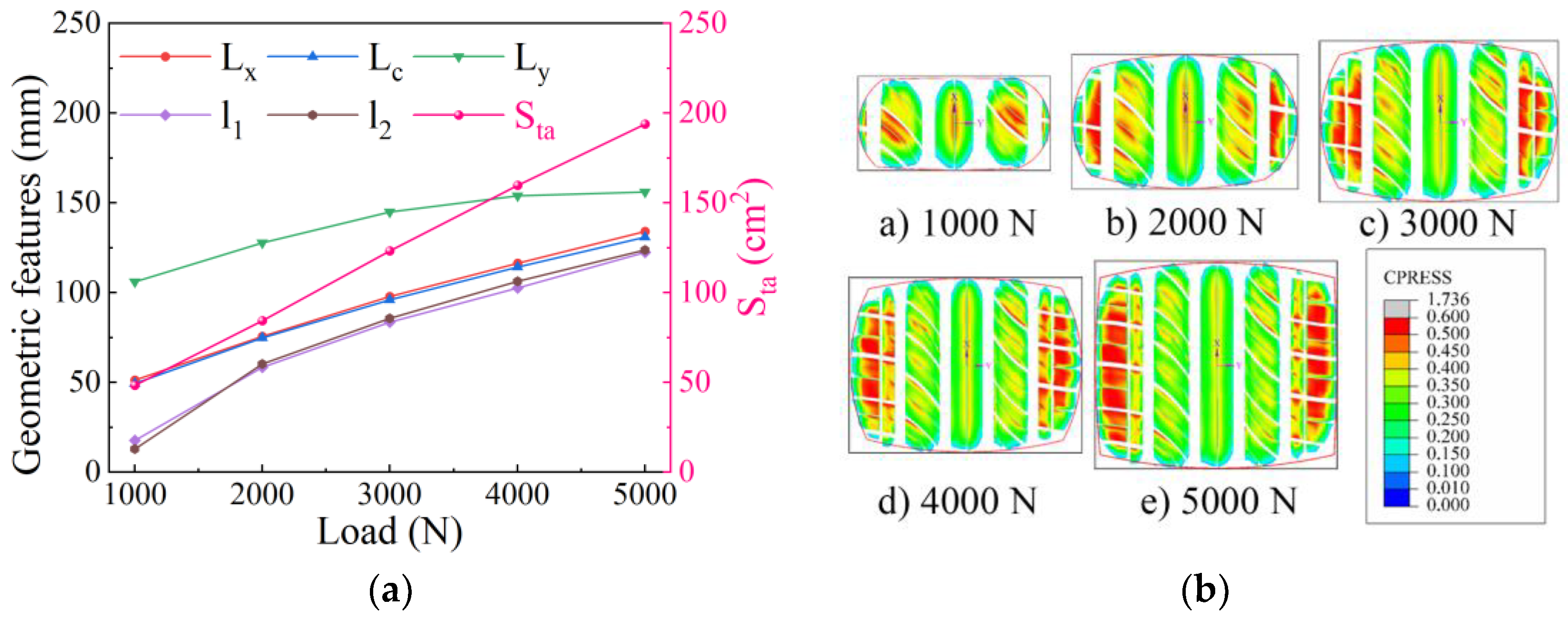 Lubricants 13 00261 g015
