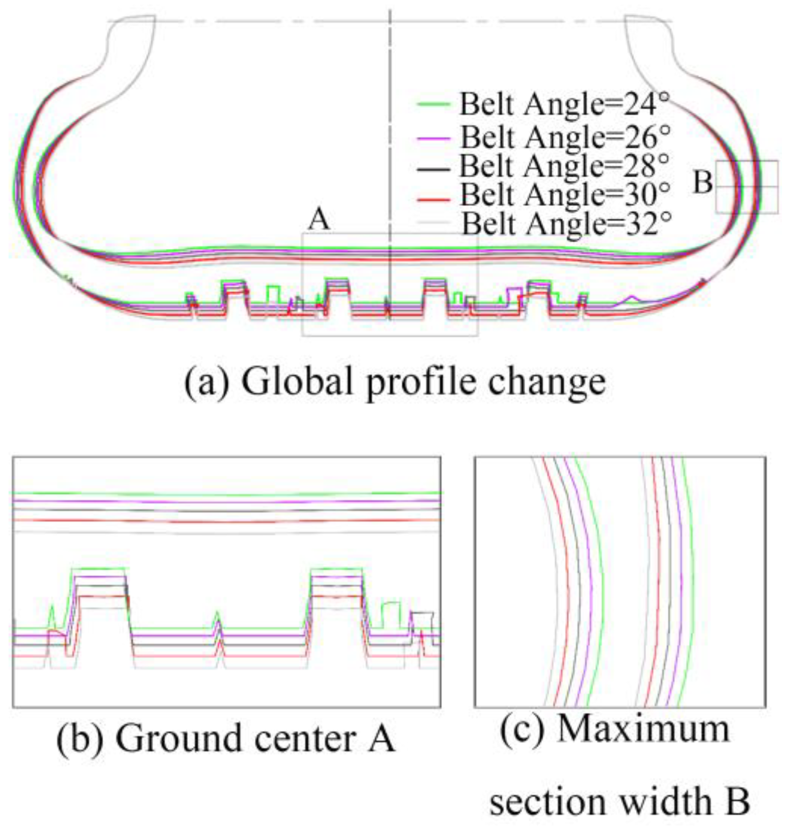 Lubricants 13 00261 g018