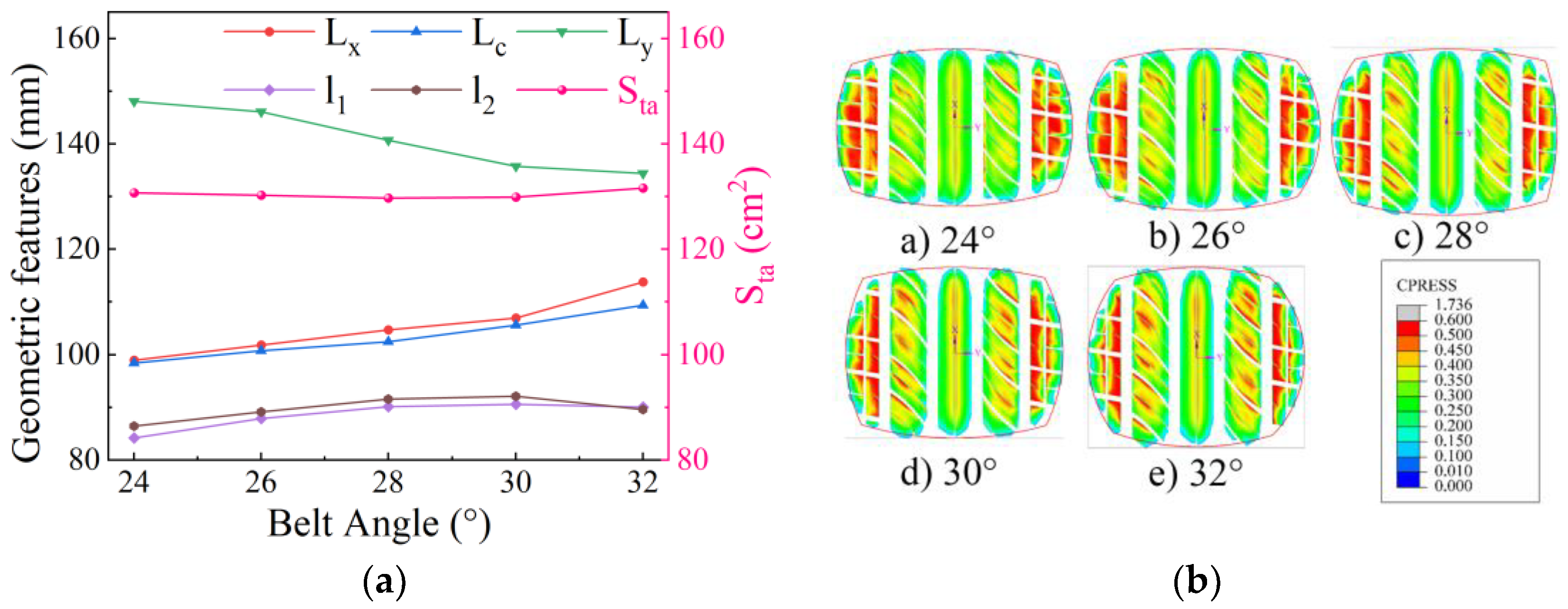 Lubricants 13 00261 g019