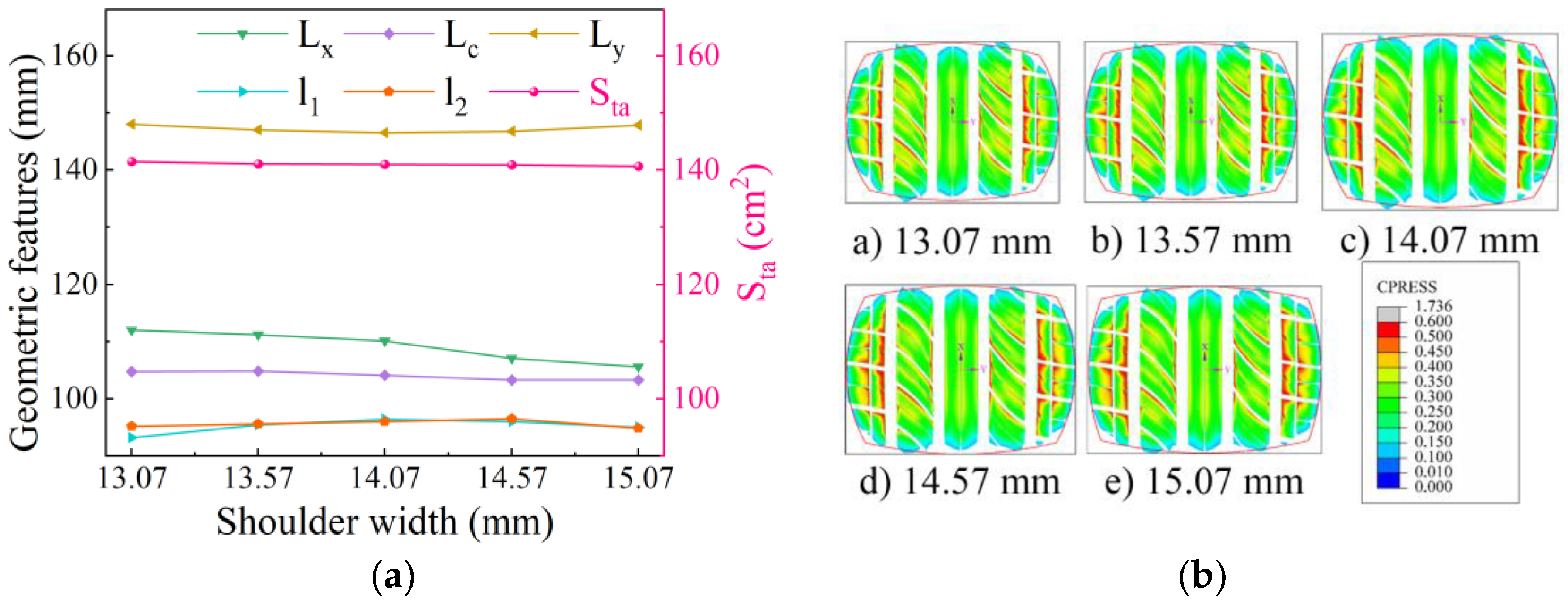 Lubricants 13 00261 g025