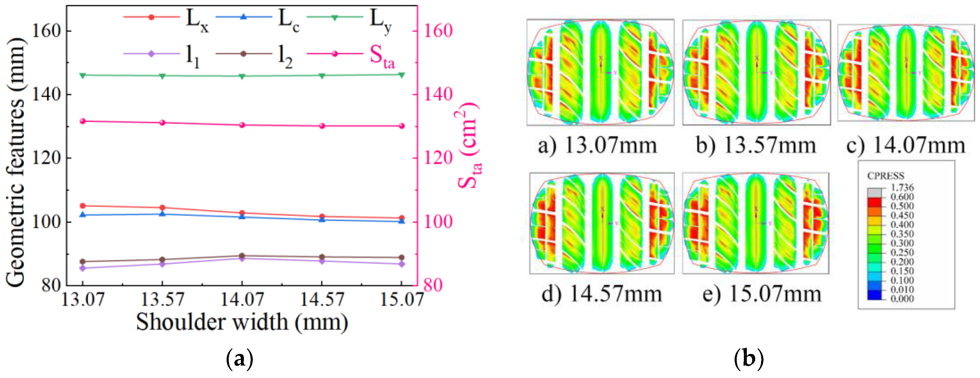 Lubricants 13 00261 g027