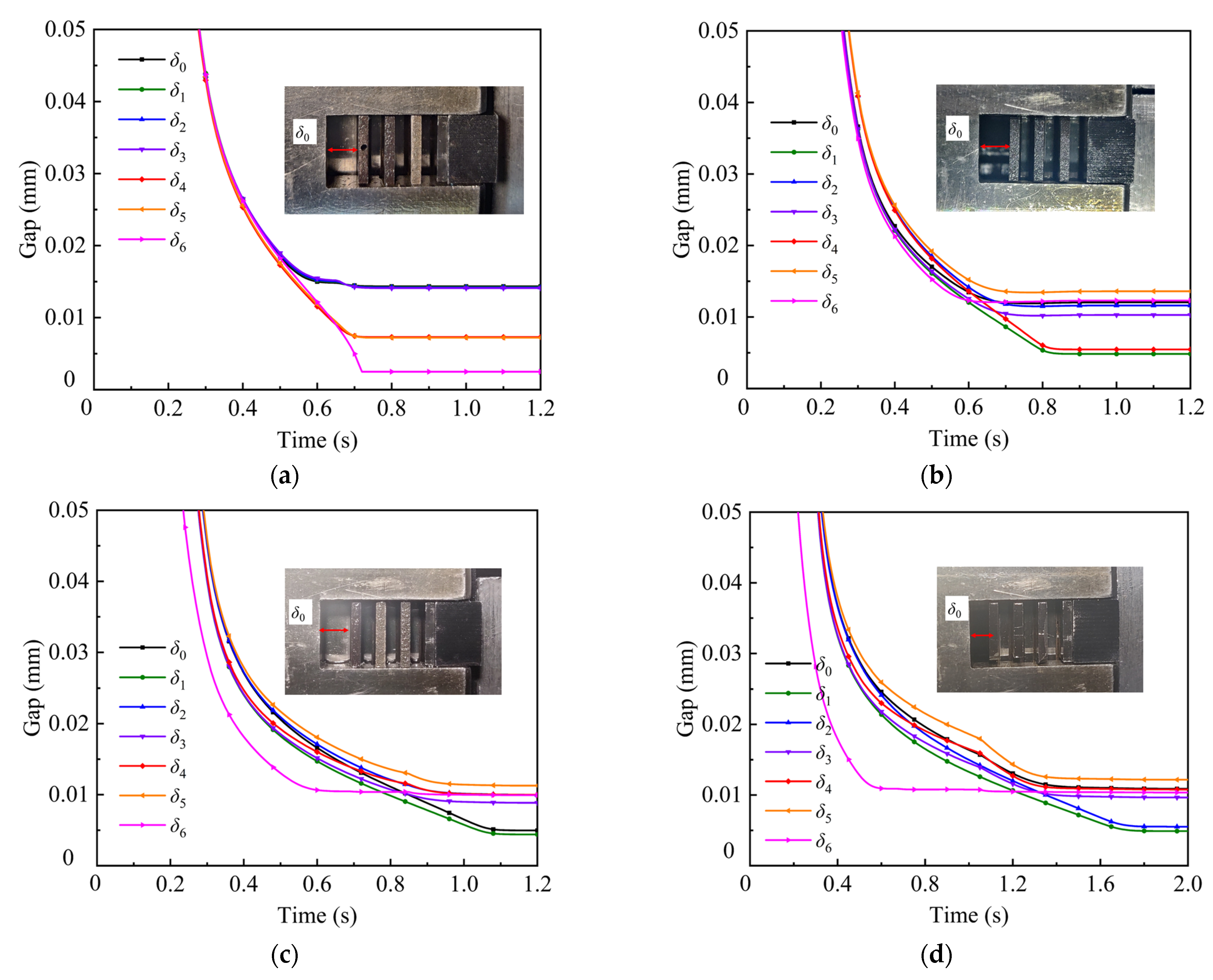Lubricants 13 00262 g009