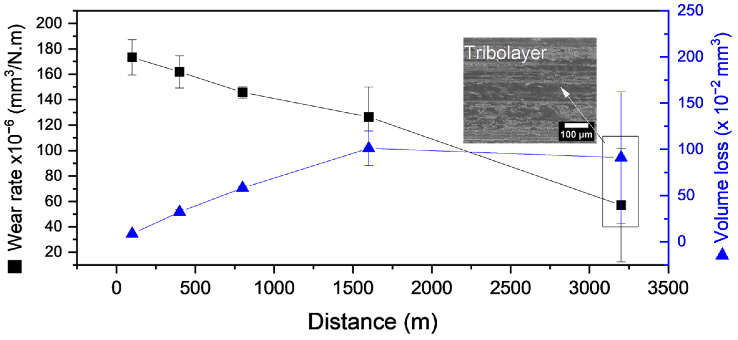 Lubricants 13 00264 g015