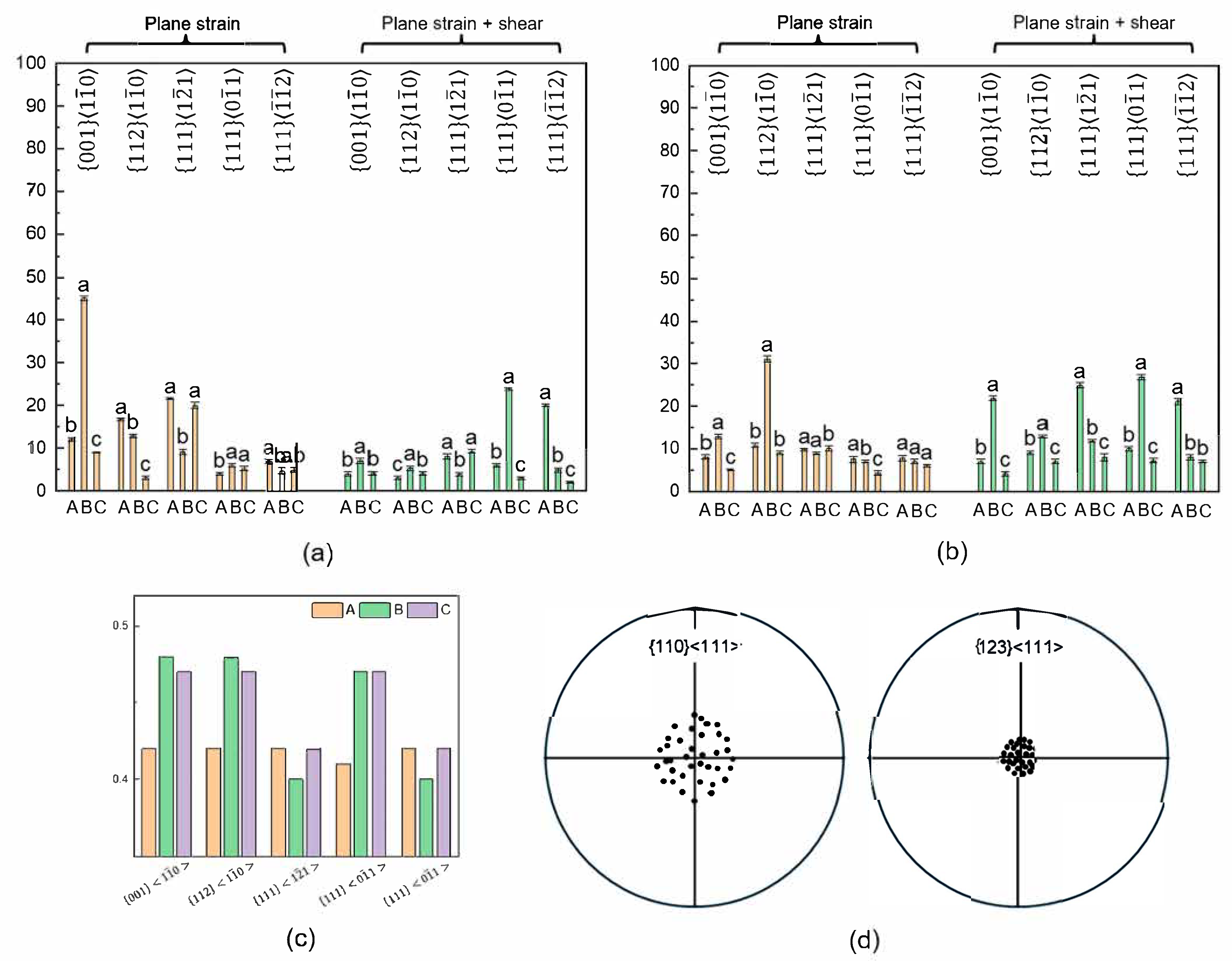 Lubricants 13 00265 g008