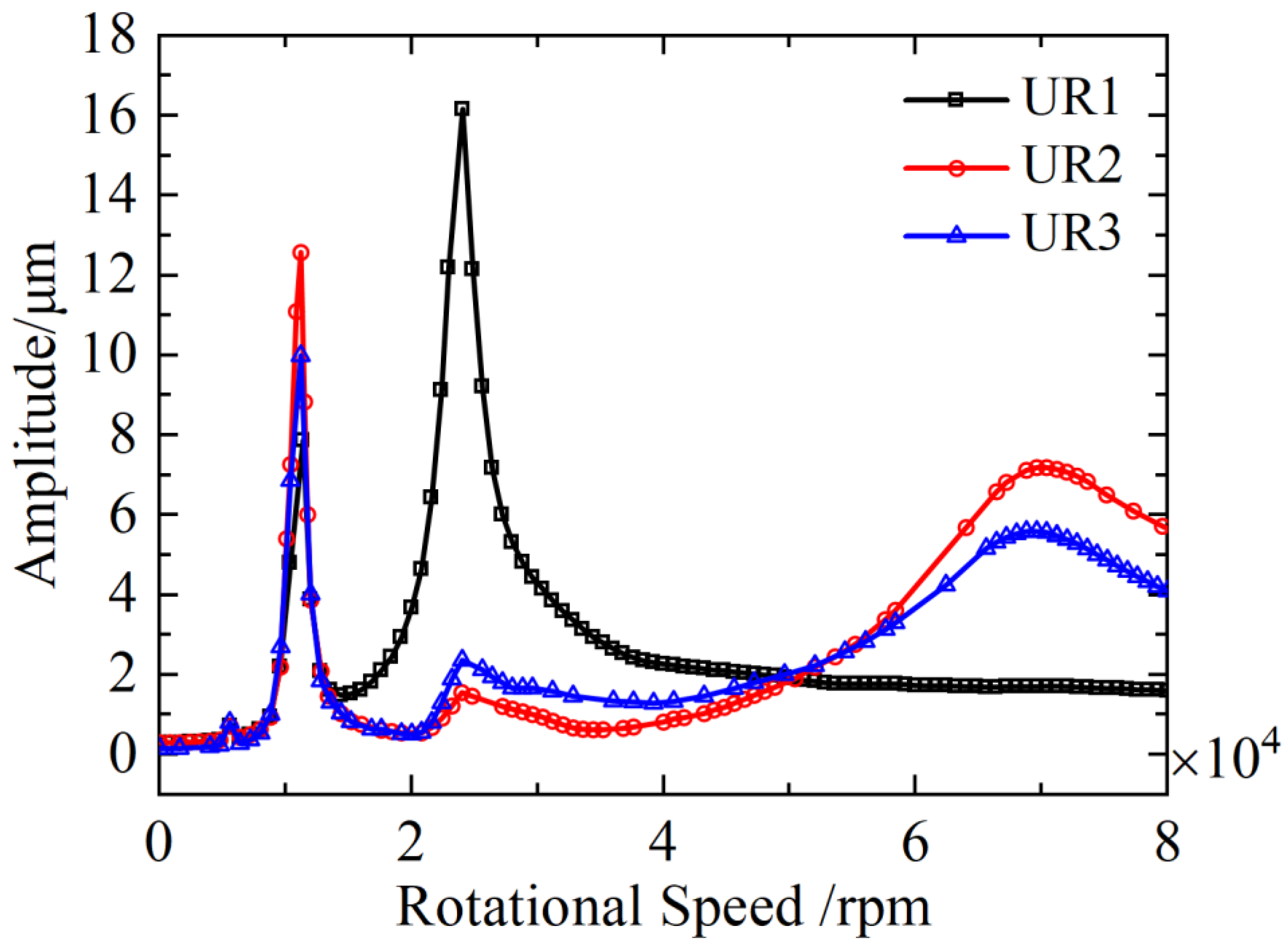 Lubricants 13 00266 g014