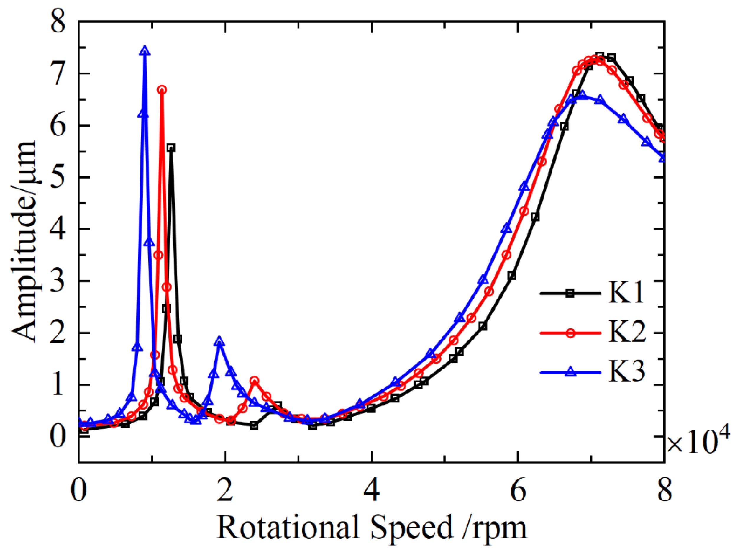 Lubricants 13 00266 g015
