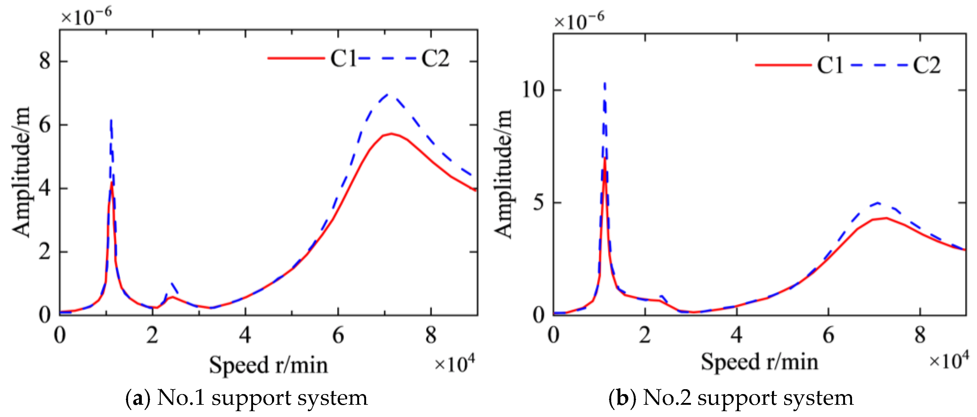 Lubricants 13 00266 g016