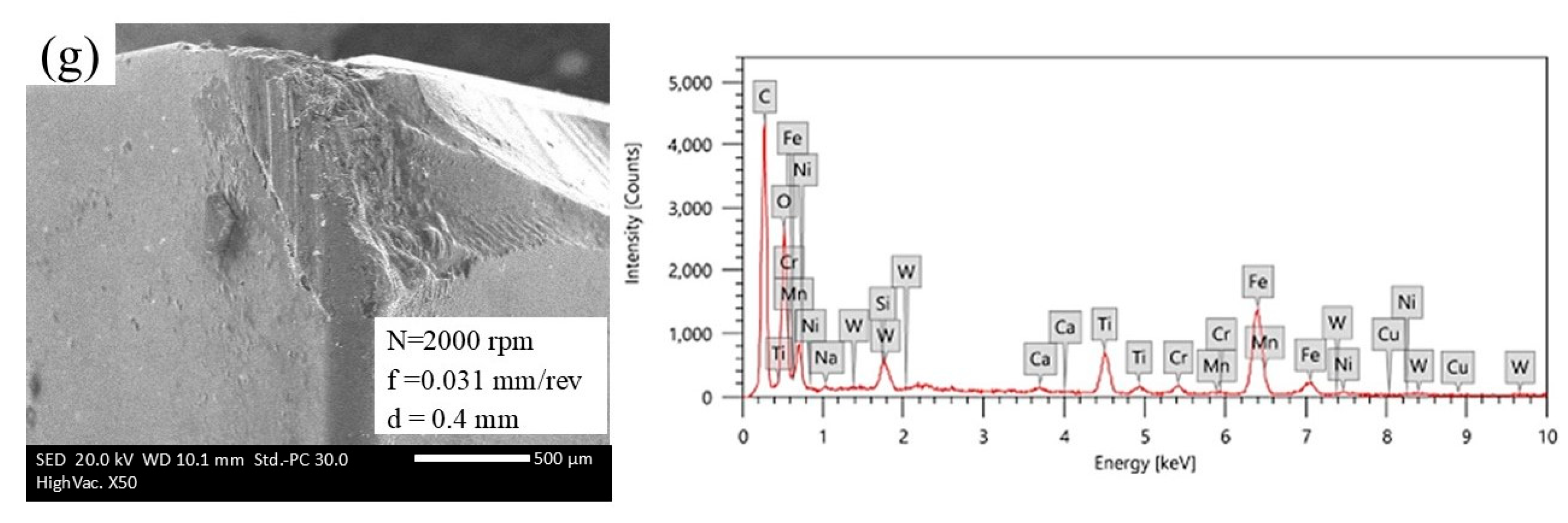 Lubricants 13 00267 g013c