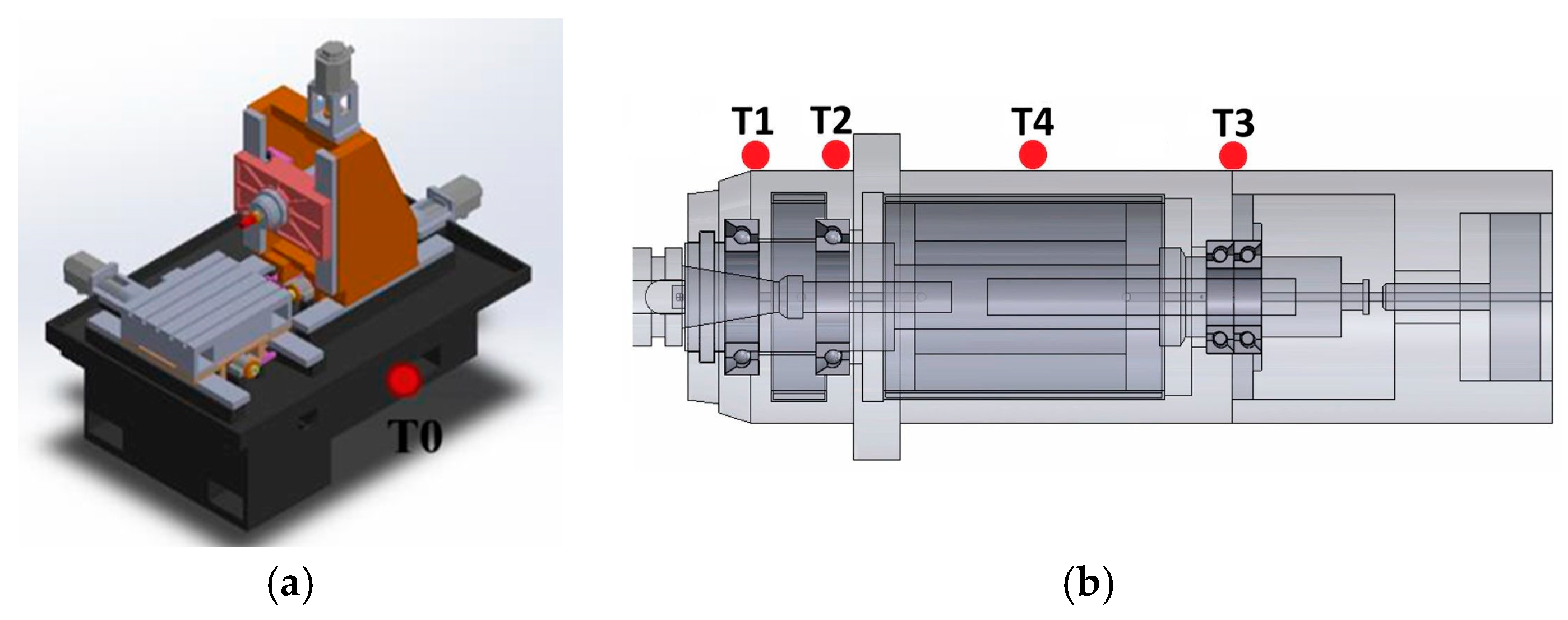 Lubricants 13 00269 g003