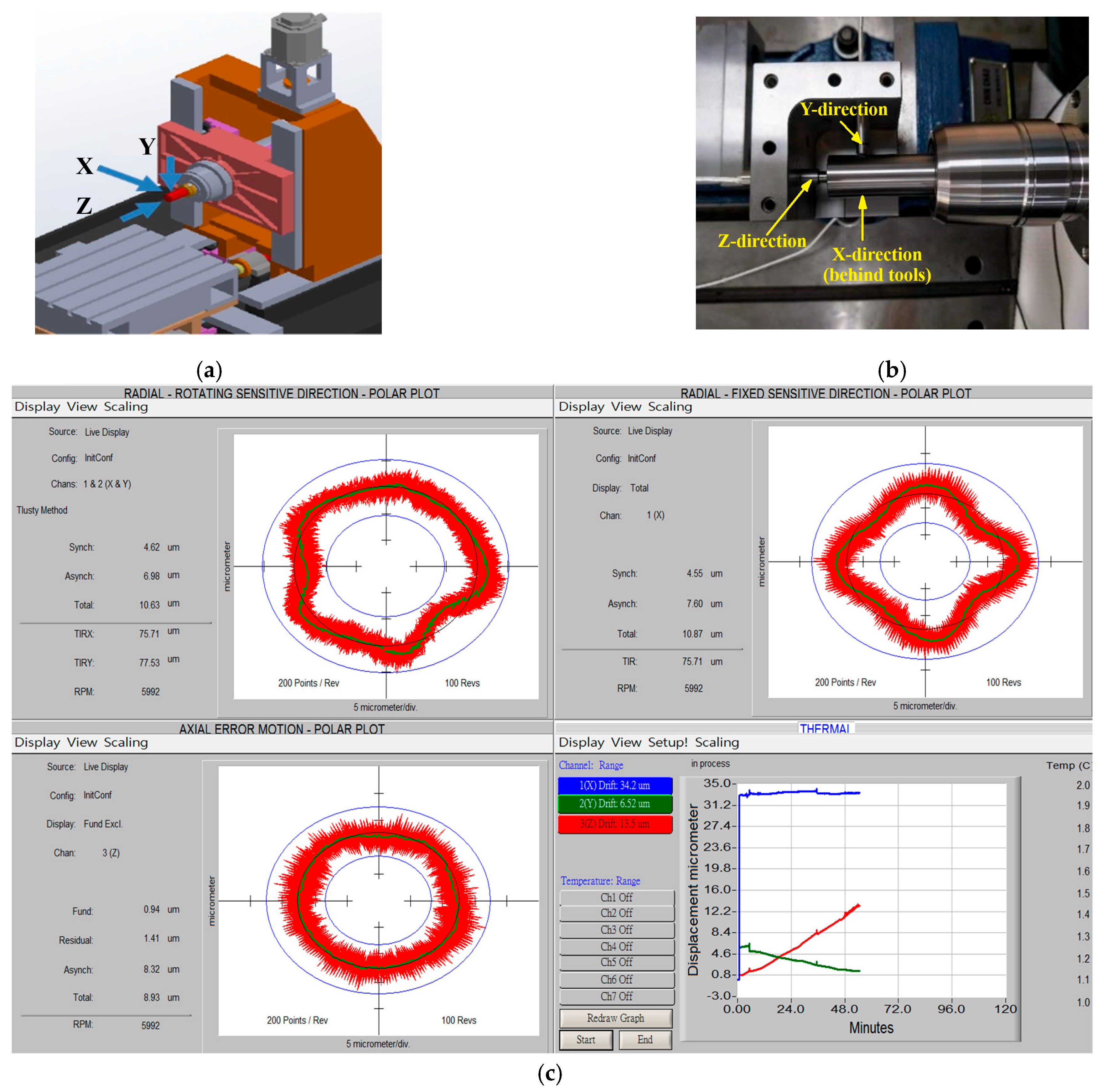 Lubricants 13 00269 g004