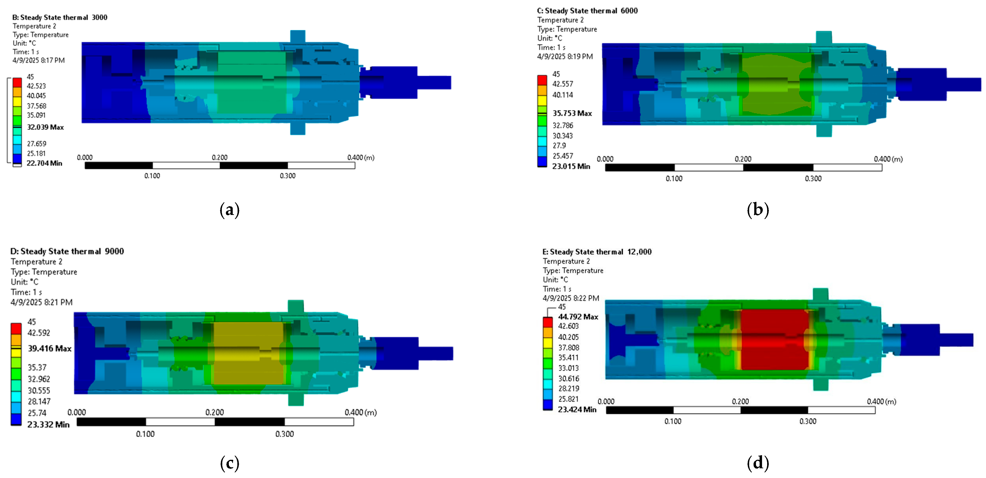 Lubricants 13 00269 g009