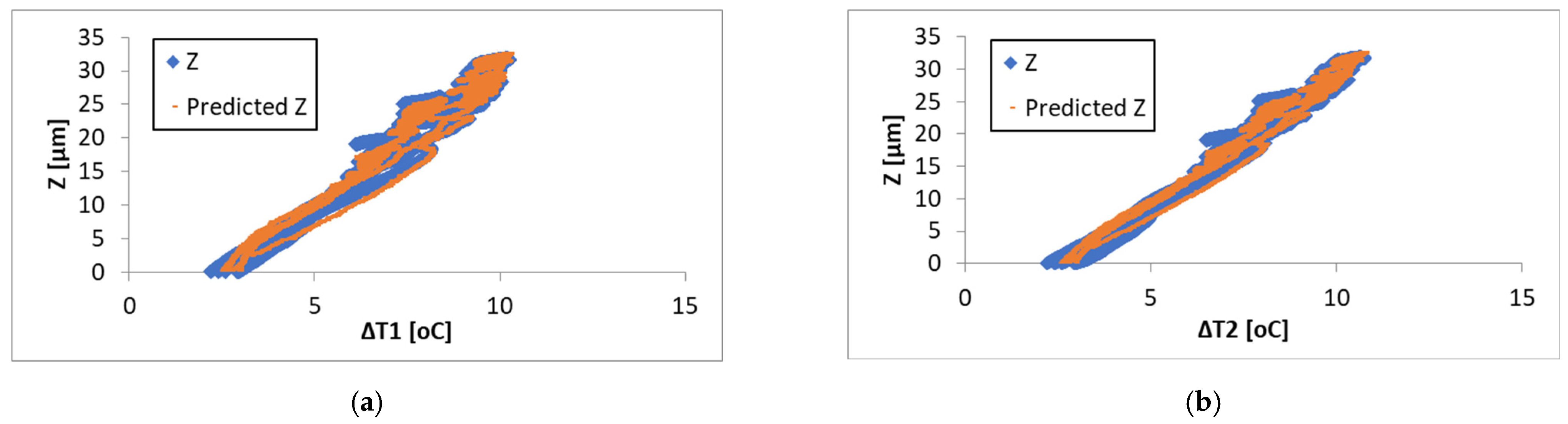 Lubricants 13 00269 g015a