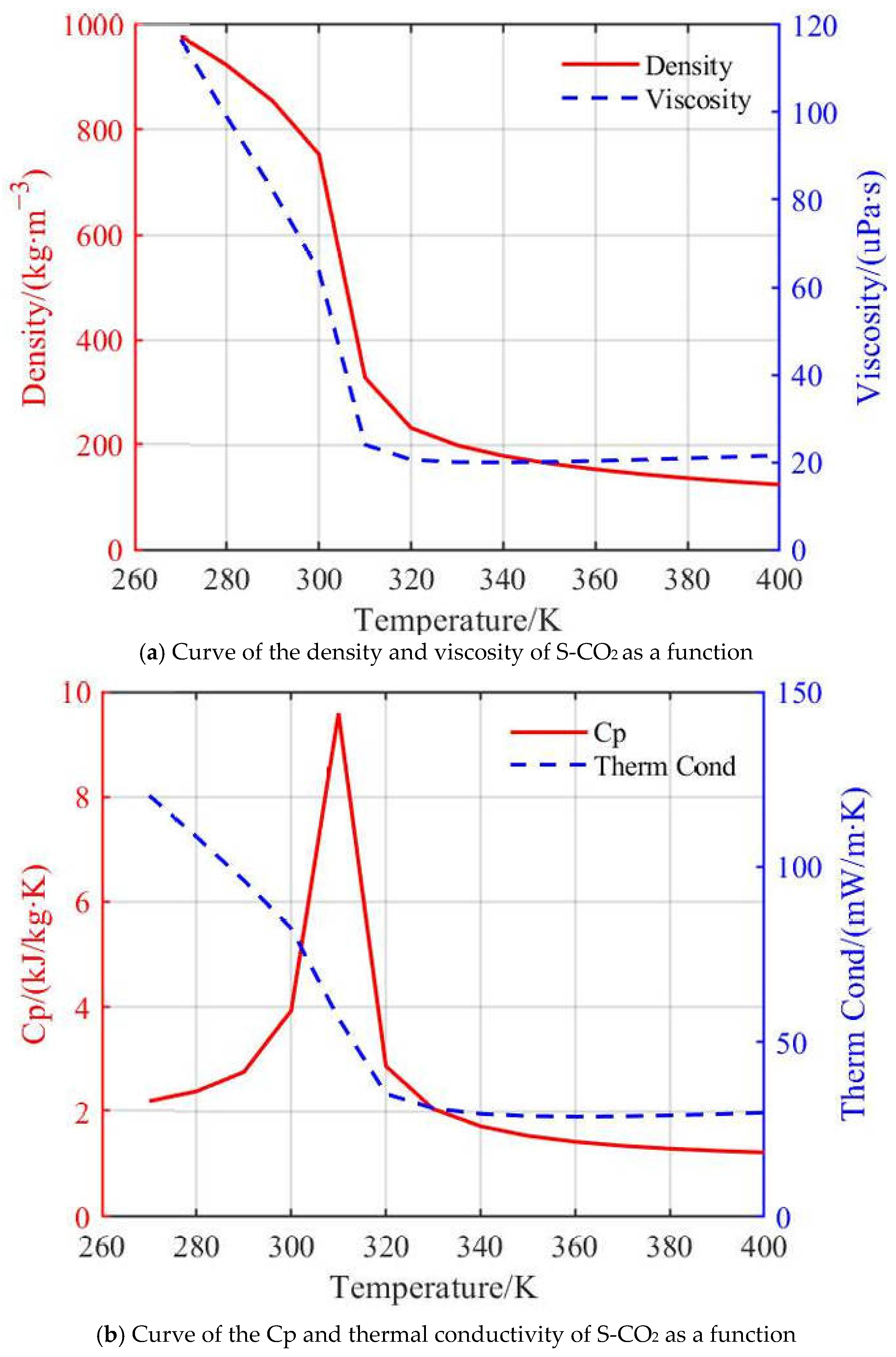 Lubricants 13 00271 g001