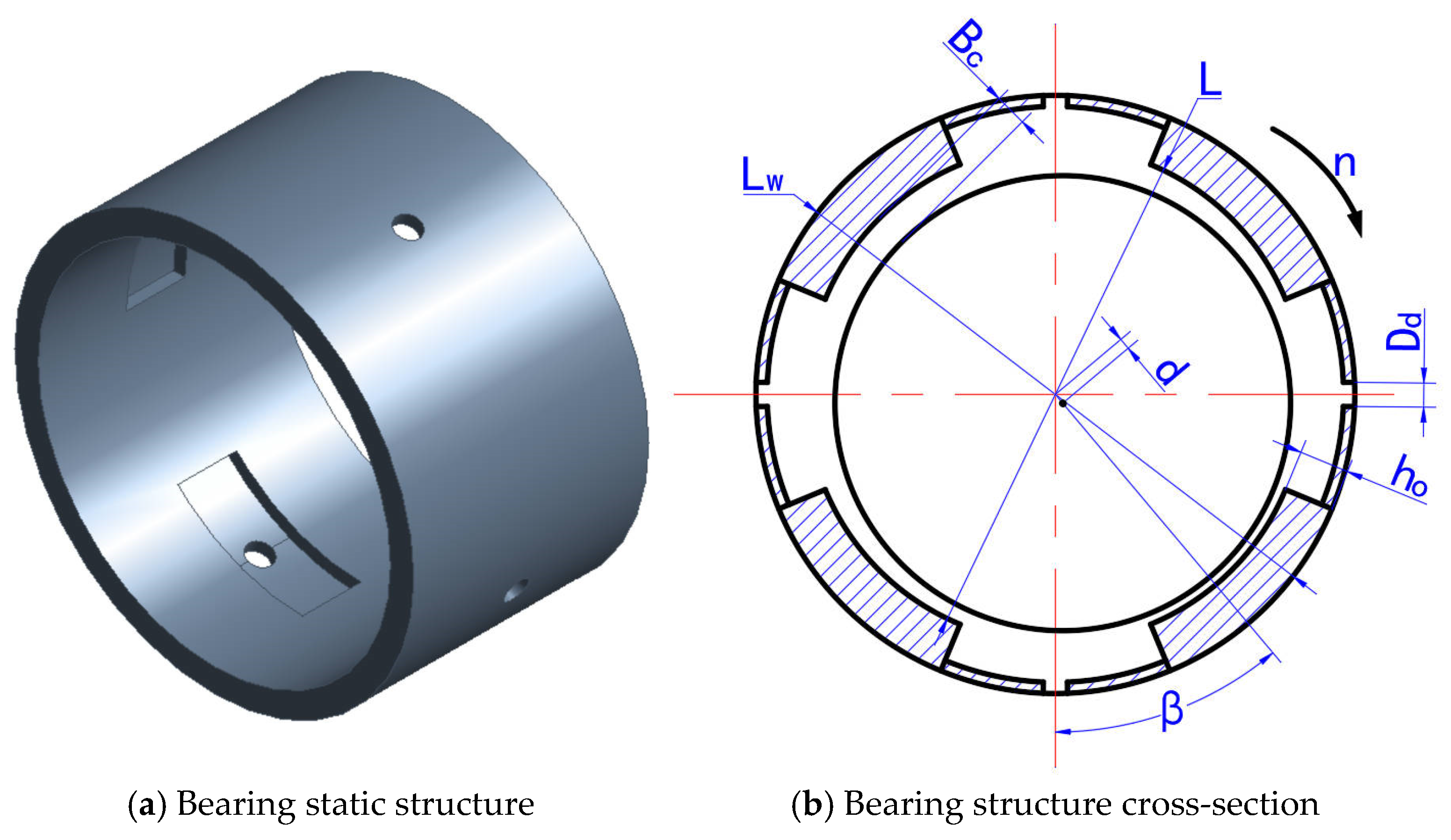 Lubricants 13 00271 g002