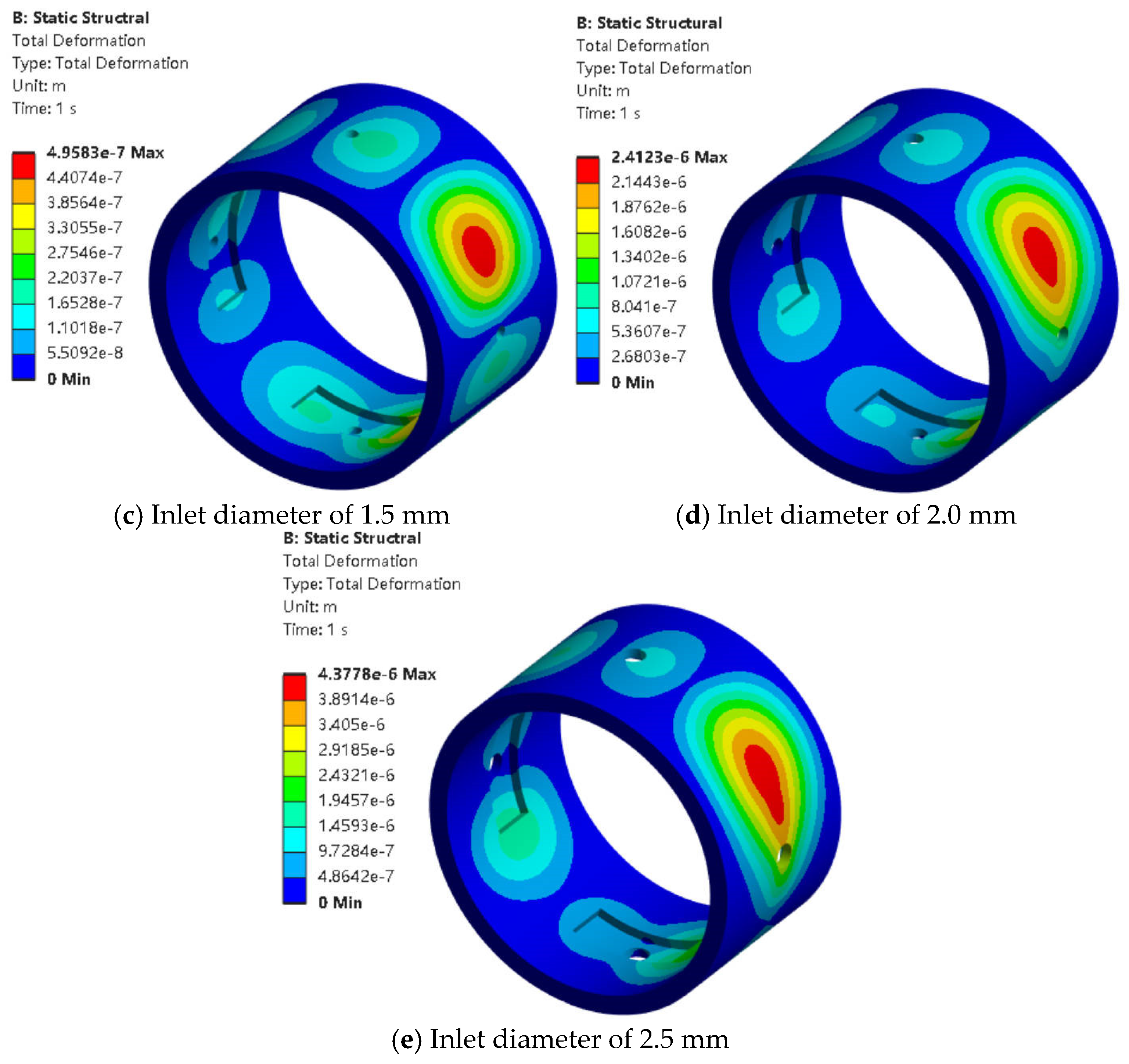Lubricants 13 00271 g007b