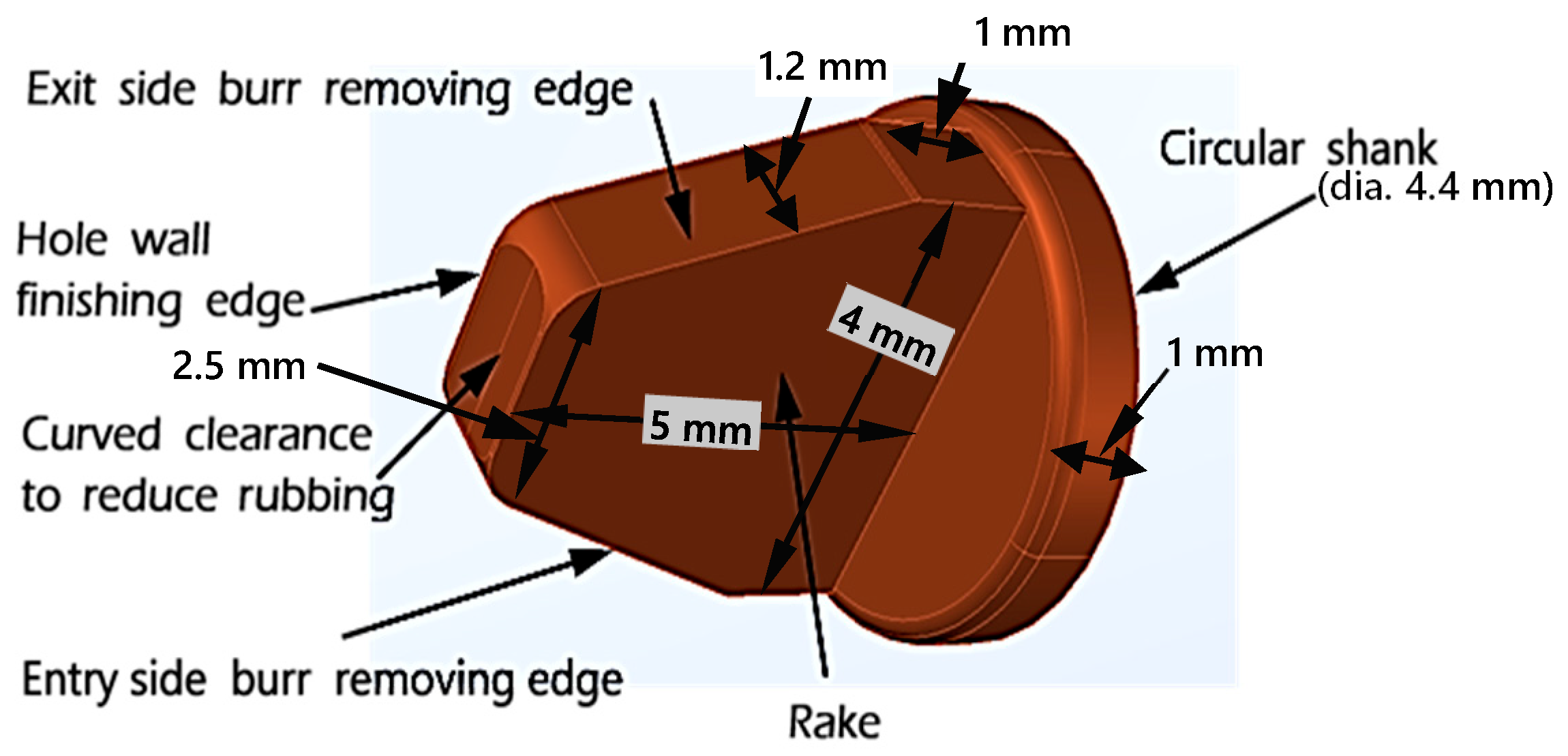 Lubricants 13 00273 g001