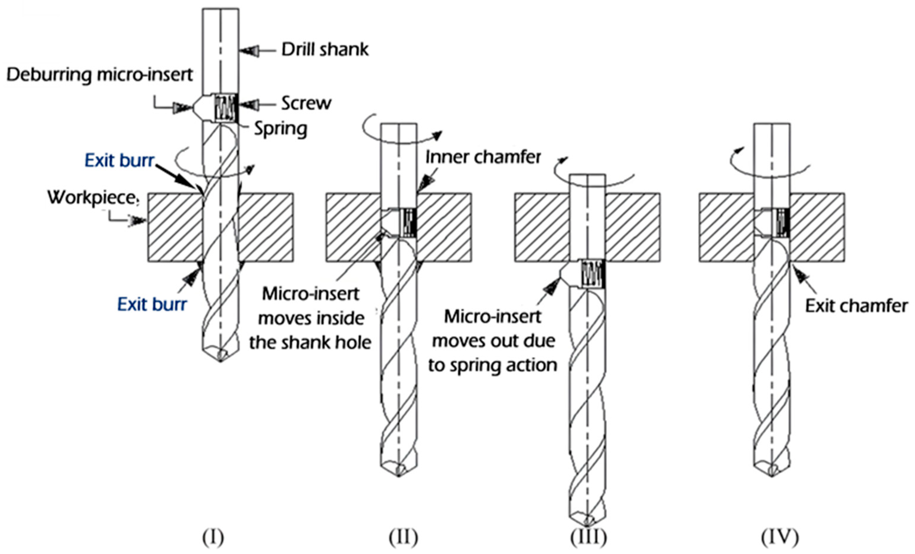 Lubricants 13 00273 g003