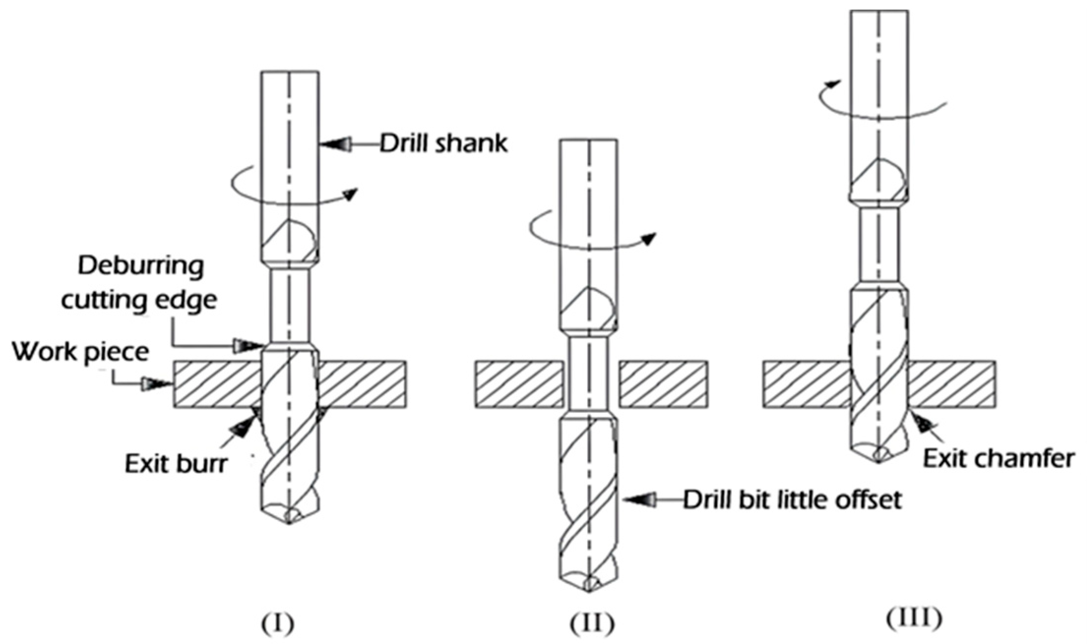 Lubricants 13 00273 g005