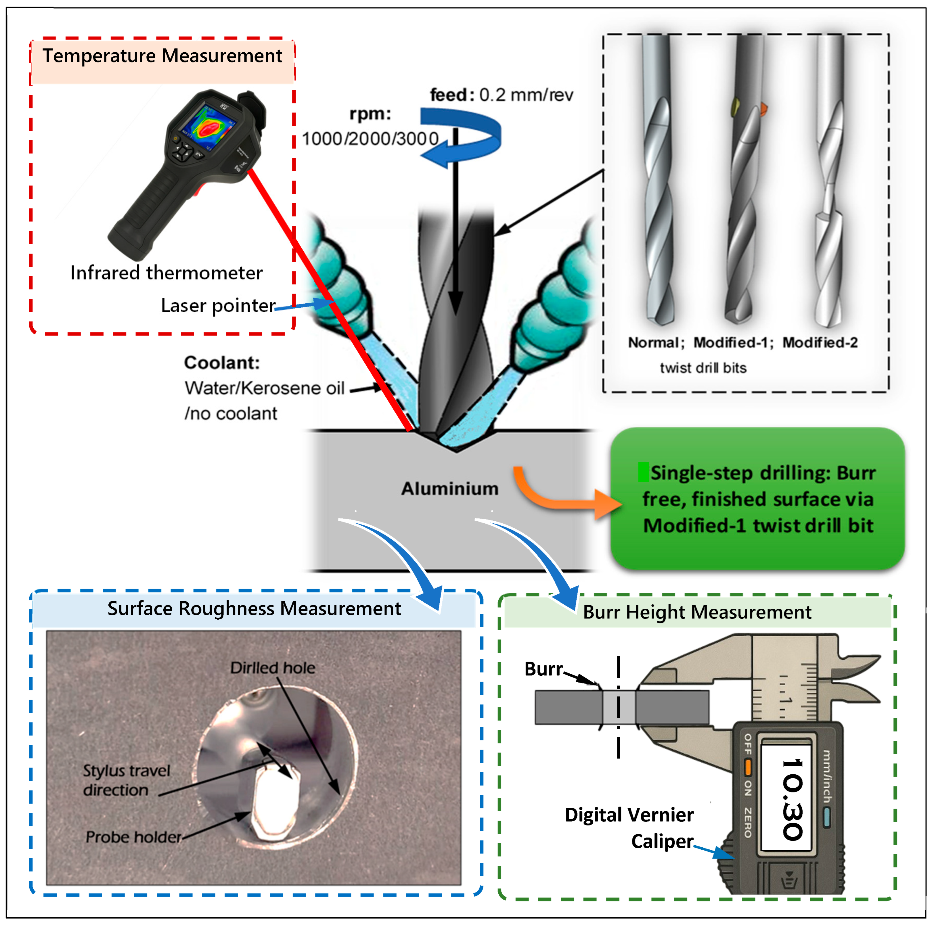 Lubricants 13 00273 g006